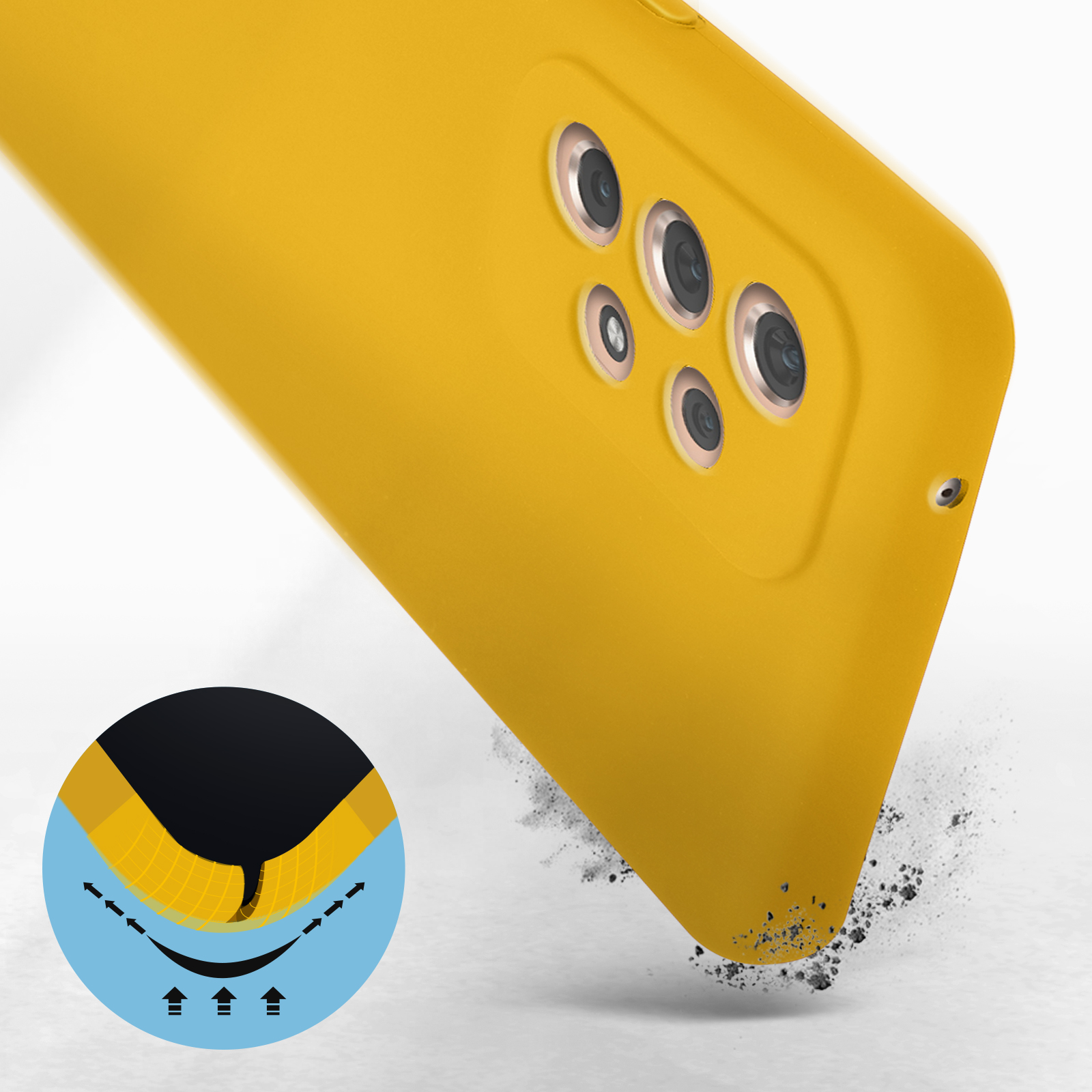 Gele telefoonhoes met meerdere camera-uitsparingen. Detail van het beschermingssysteem.