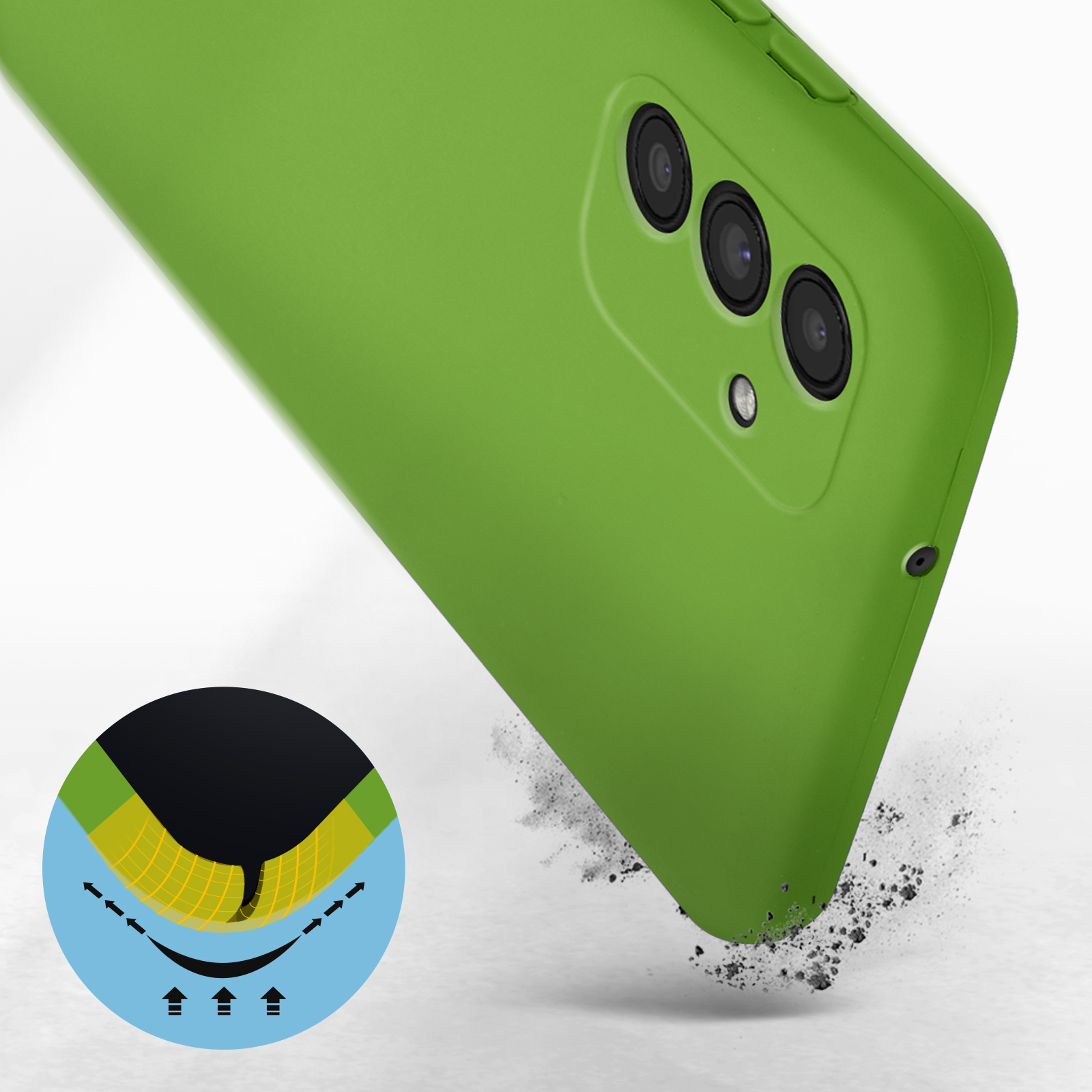 Una custodia verde per telefono con tre obiettivi. Un diagramma mostra la protezione dagli impatti.