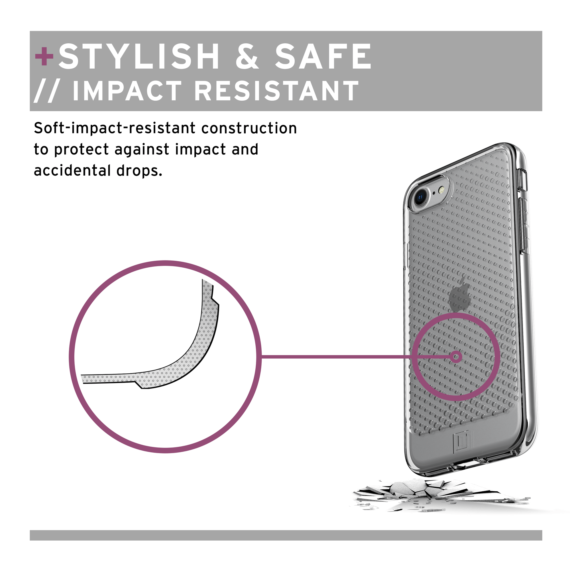Transparente Handyhülle mit Telefon. Nahaufnahme mit Text und vergrößertem Bereich.