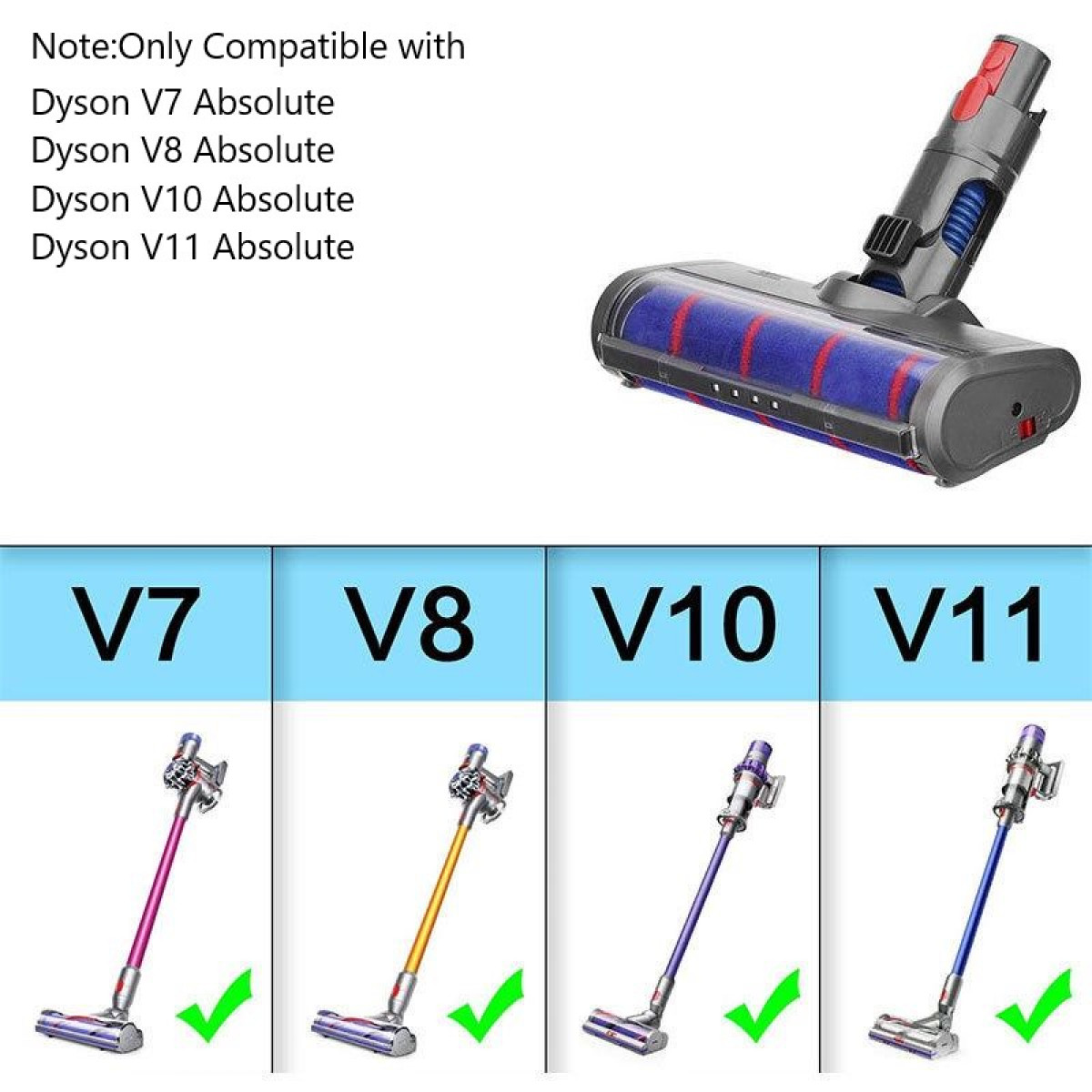 Dyson Staubsaugeraufsätze und Dyson Modelle V7, V8, V10 und V11.