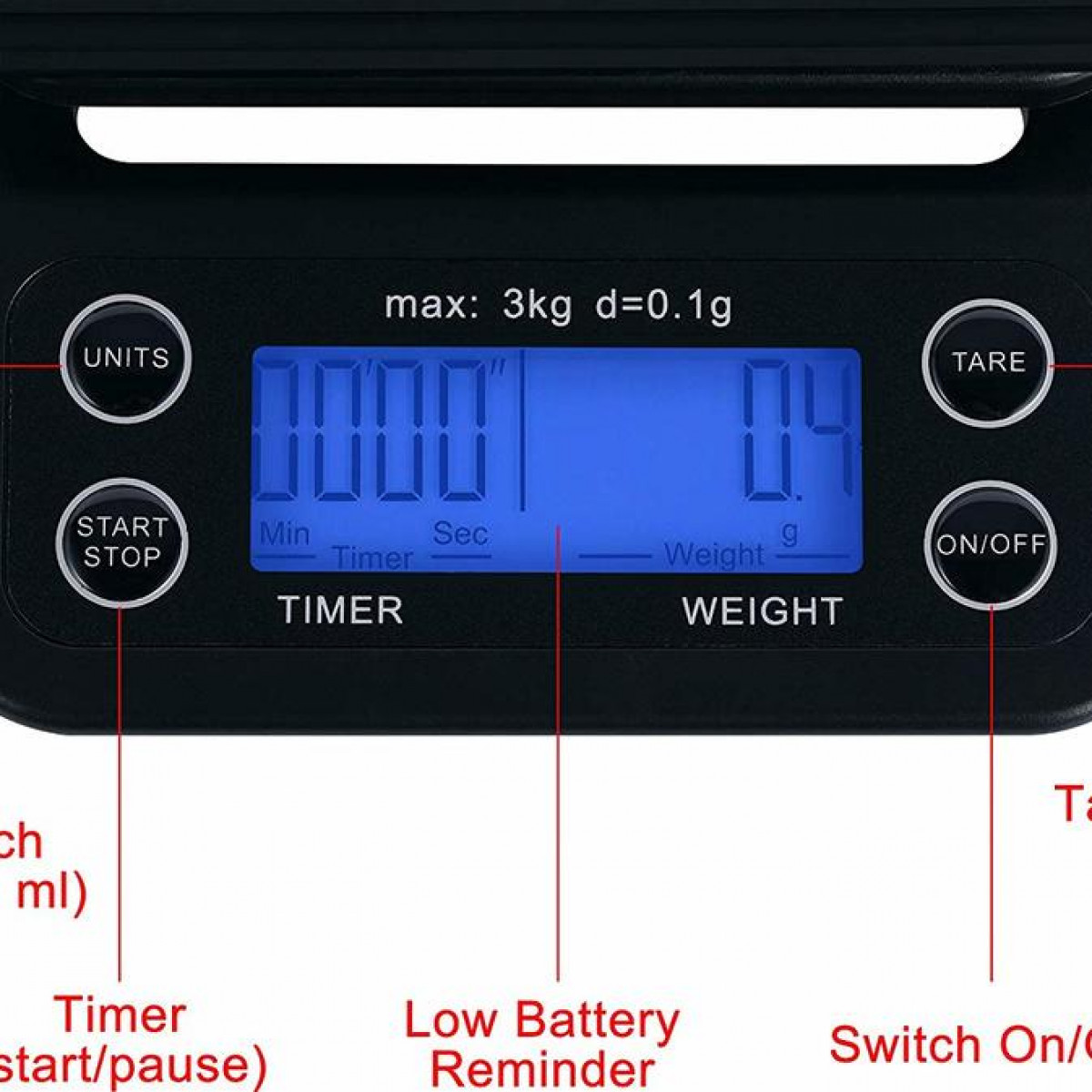 Cyfrowa waga kuchenna z przyciskami, wyświetlaczem wagi i timera, czarny korpus.