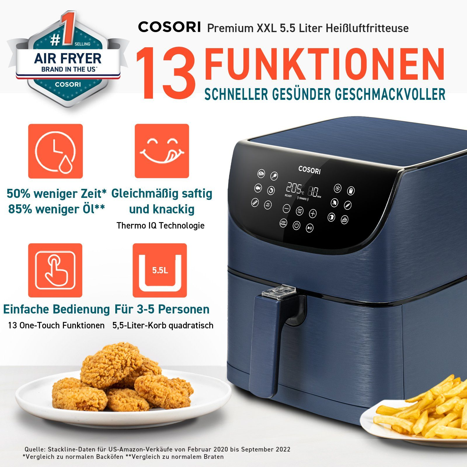 COSORI CP158-AF-RXL Heißluftfritteuse Watt 1700 Blau