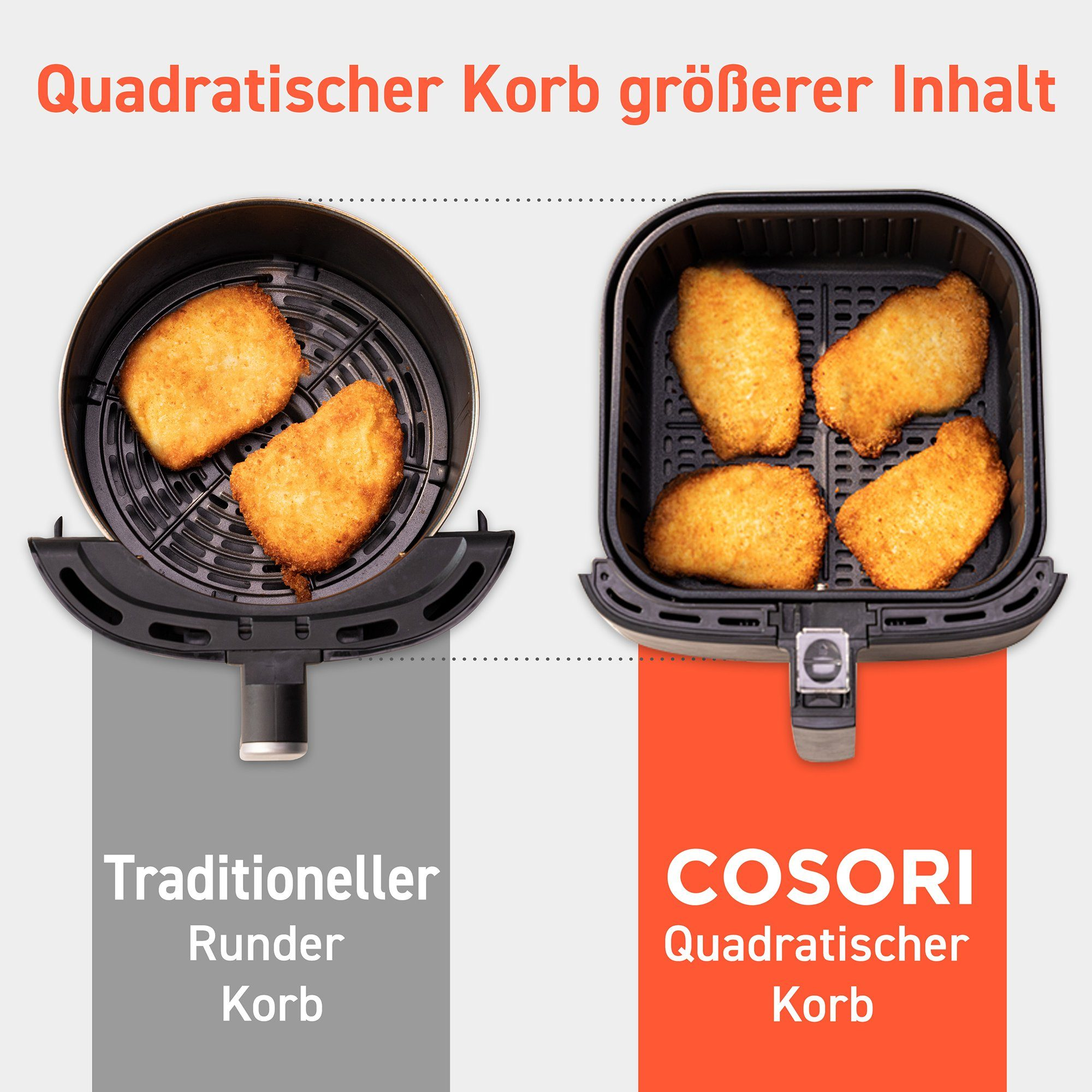 COSORI 1700 Watt Blau CP158-AF-RXL Heißluftfritteuse