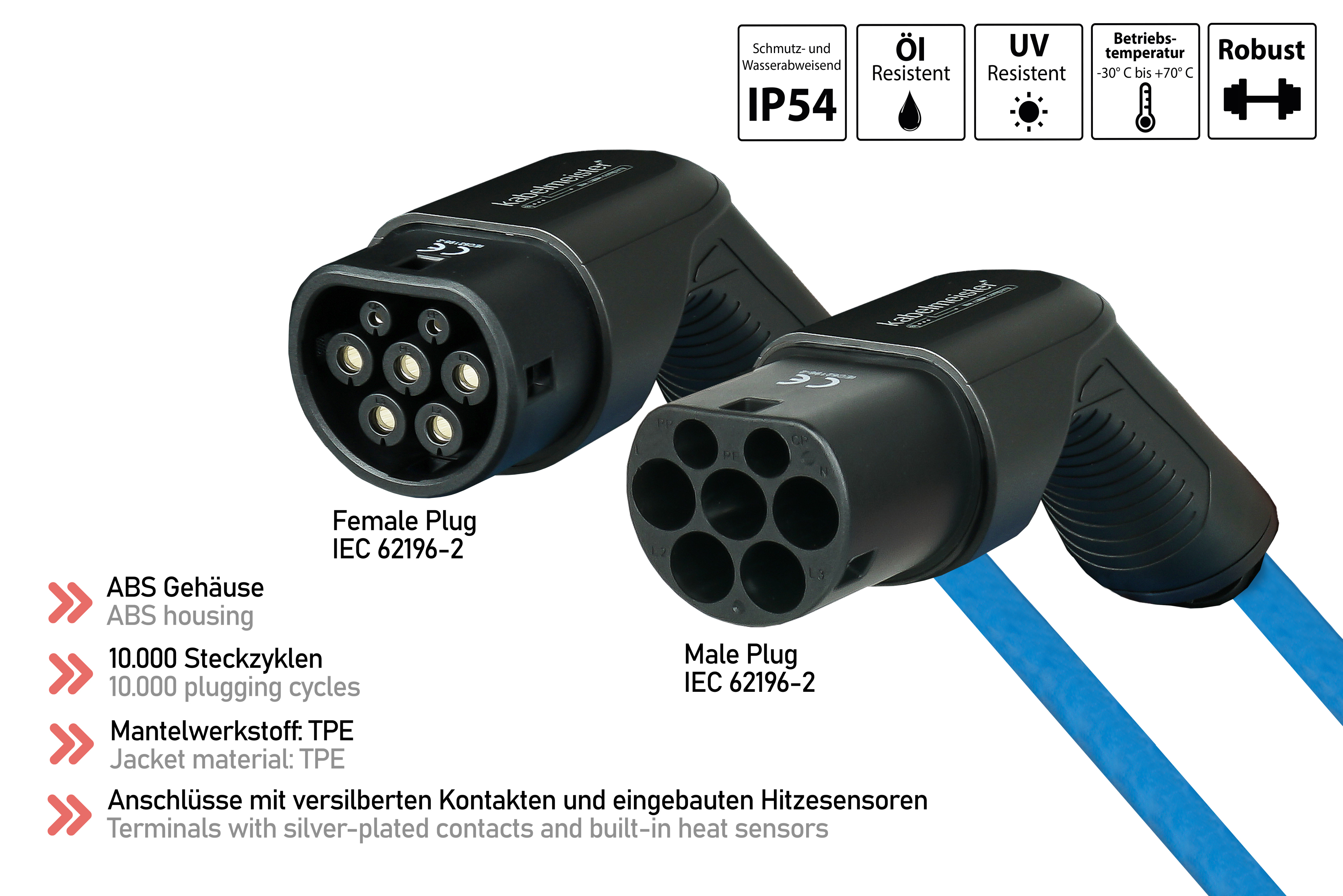 Schwarze und blaue Ladestecker mit Text und Symbolen, weißer Hintergrund.