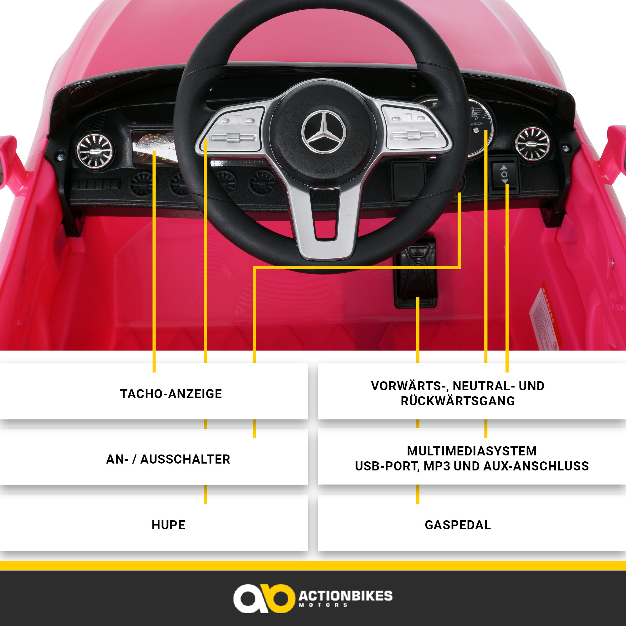 Armaturenbrett eines rosa Spielzeugautos mit deutschen Beschriftungen. Die Vorderseite des Autos ist abgebildet.
