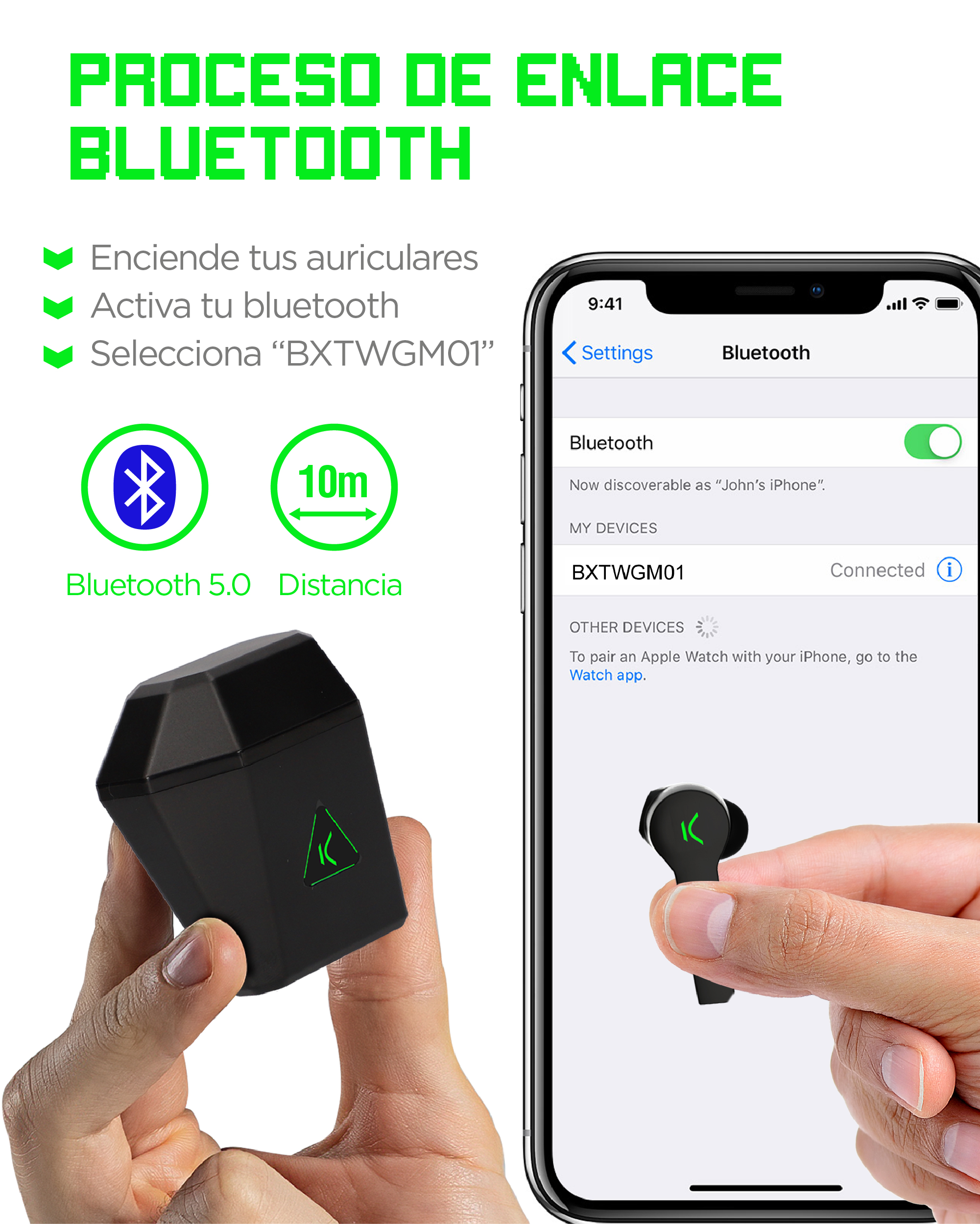 Diagramma che mostra come collegare gli auricolari tramite Bluetooth. Auricolari e telefono mostrati.