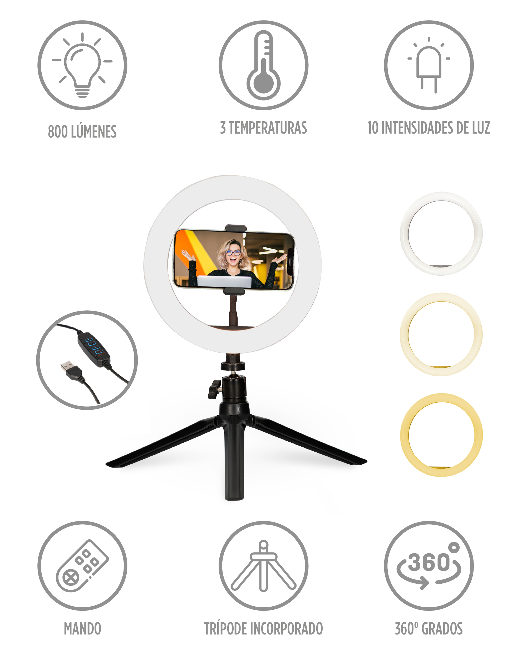 Anillo de luz con teléfono, trípode y panel de control. Etiquetas de texto muestran funciones.