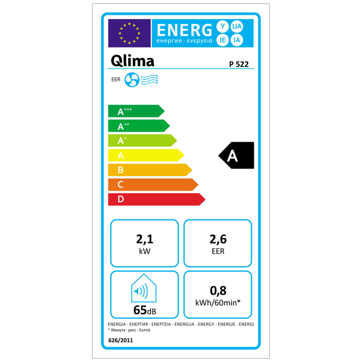 Energy label with information. White background.