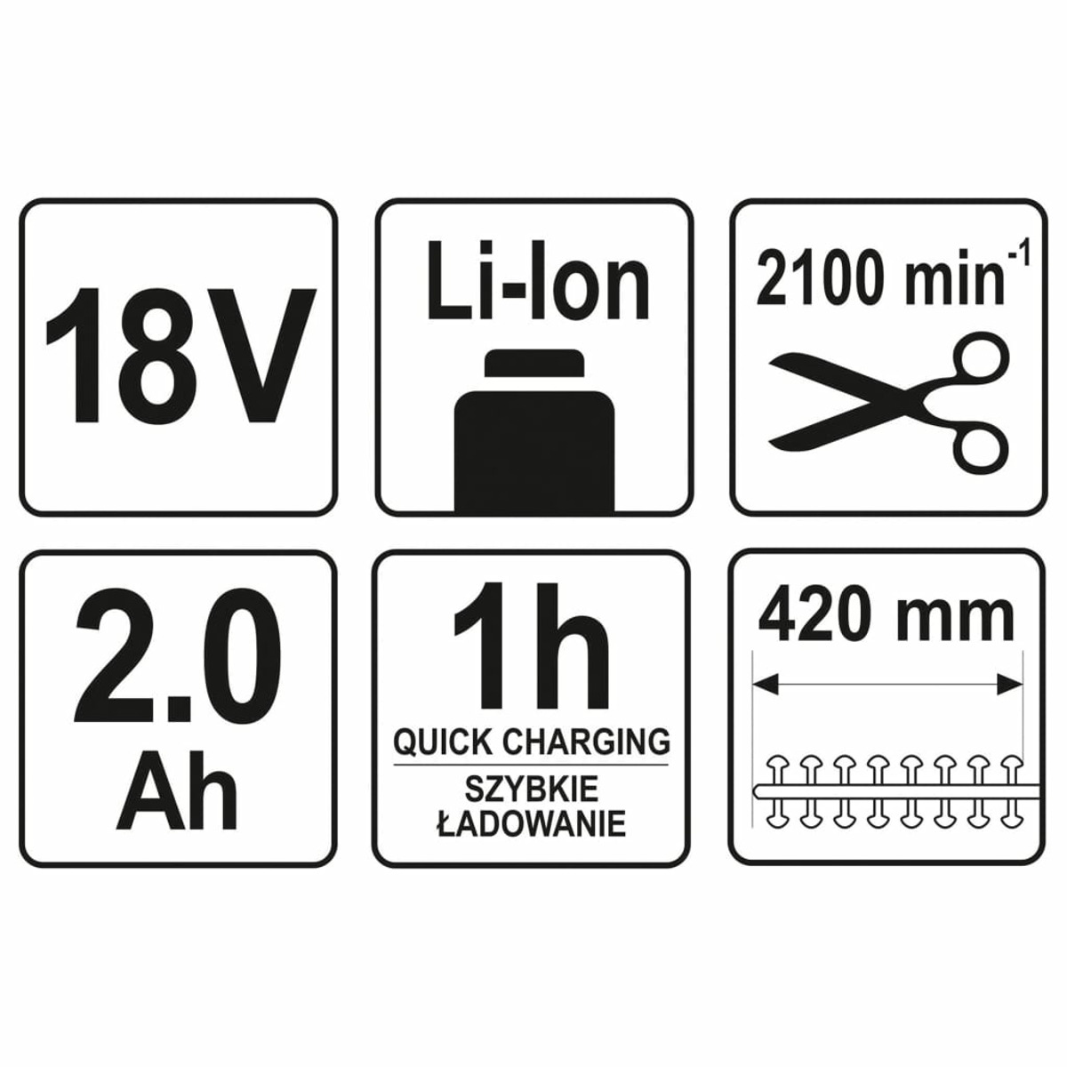 Sechs Schwarz-Weiß-Symbole, die Spannung, Akku und Schneidedetails zeigen.