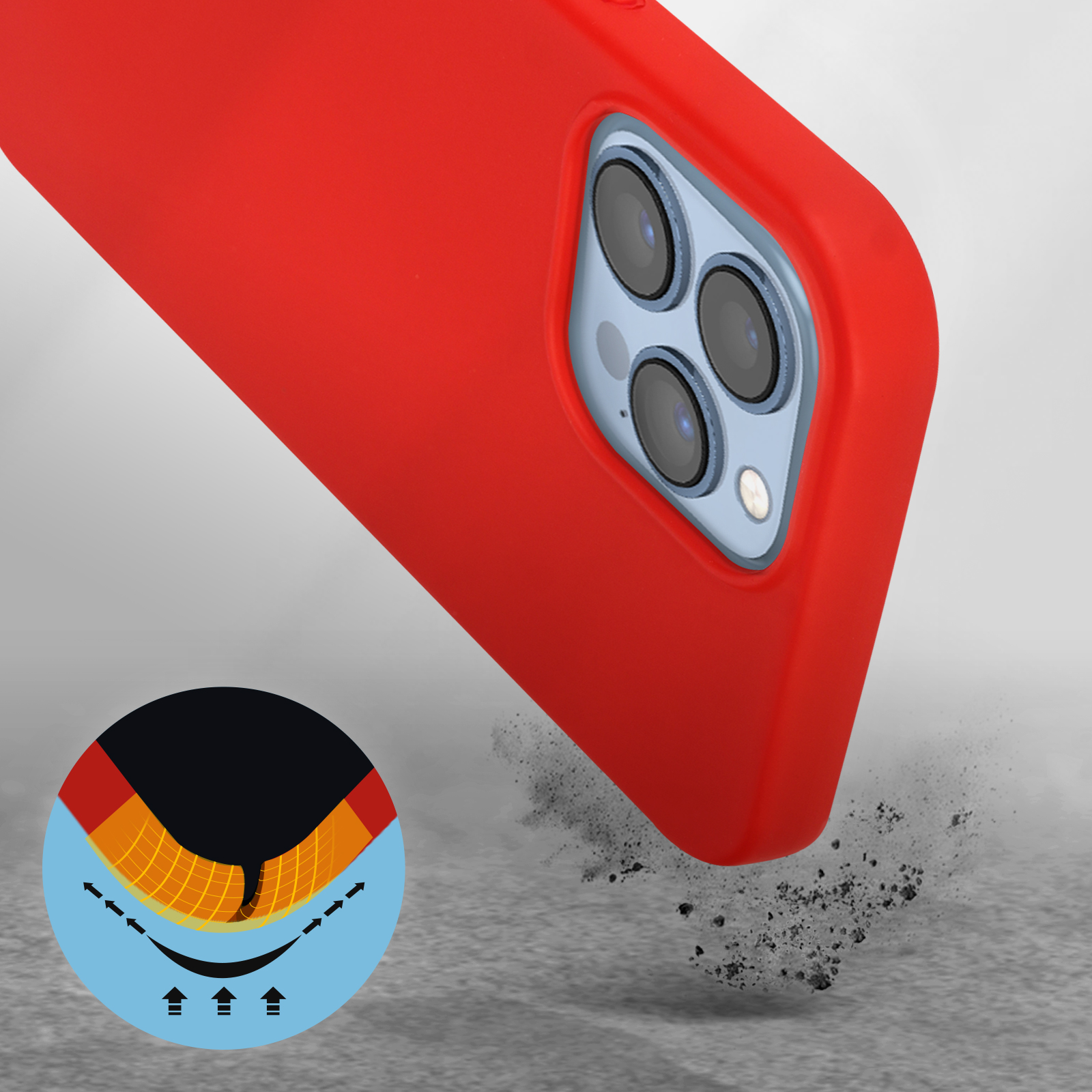 Een rode telefoonhoes met een telefoon erin, die valt. Een afbeelding met impactbescherming is zichtbaar.