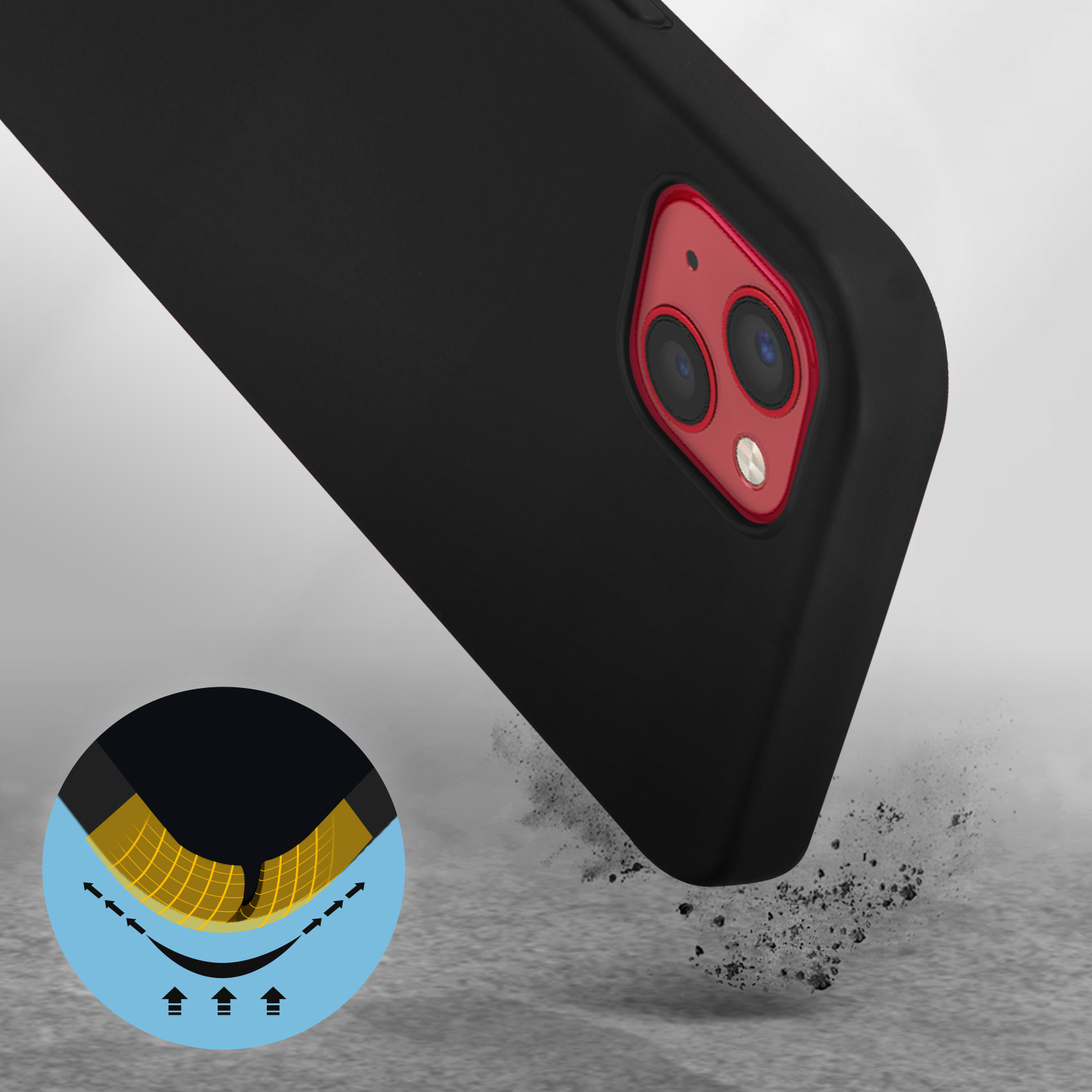 Een zwart telefoonhoesje met rode cameraringen valt, een impactdiagram wordt getoond.