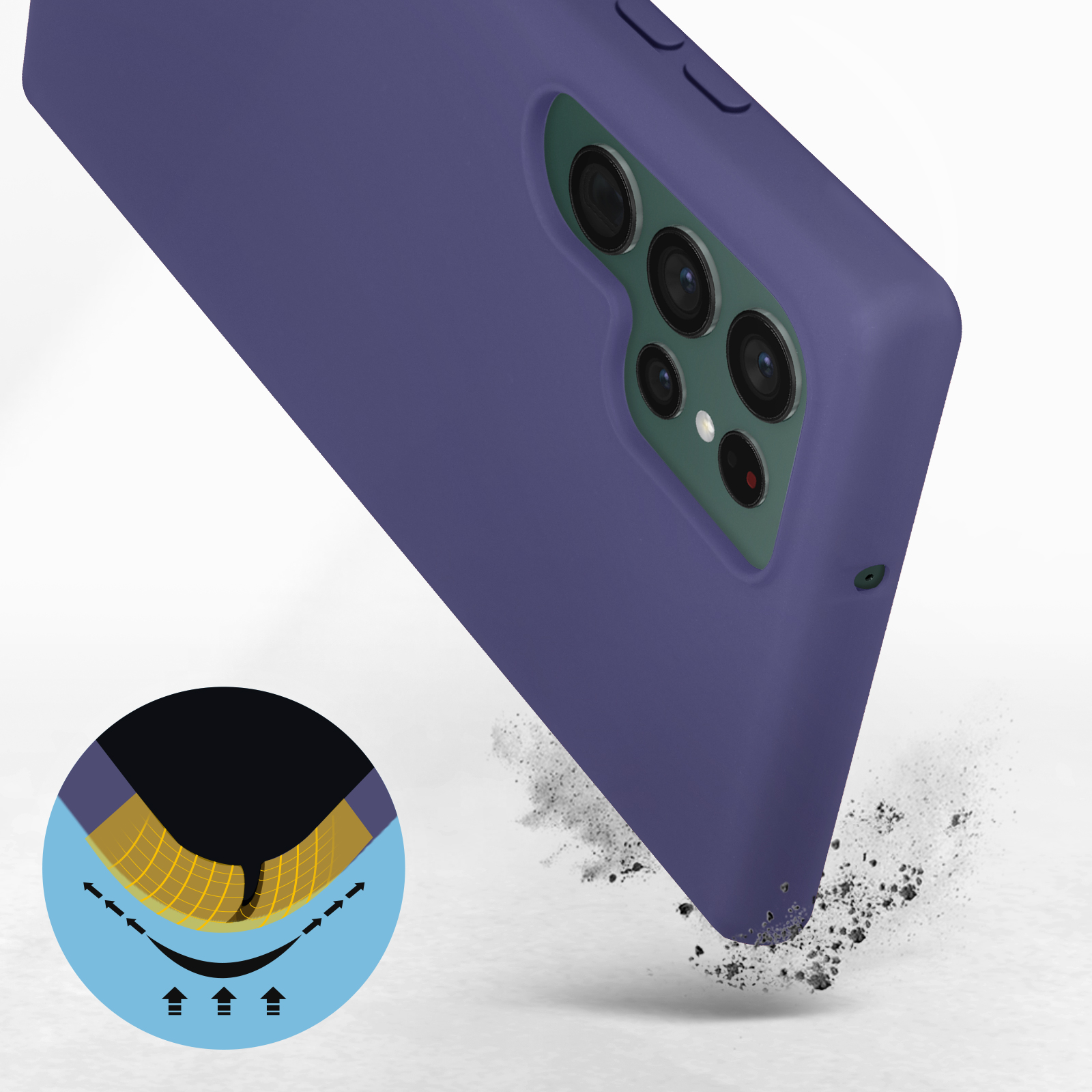 Custodia per telefono viola, con un telefono all'interno, con un diagramma che mostra l'assorbimento degli urti.