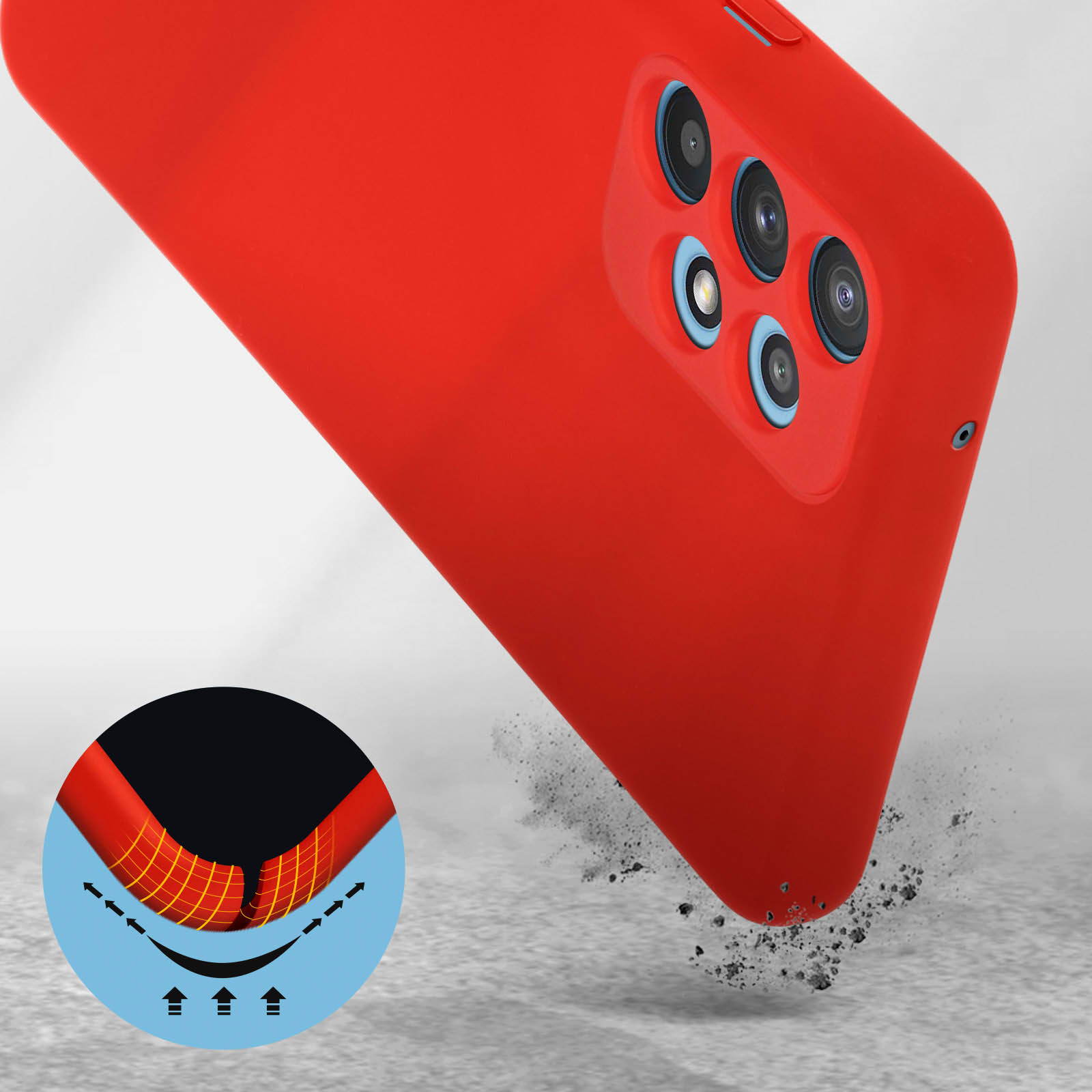 Una custodia per telefono rossa con il telefono all'interno che cade con un diagramma del suo impatto.