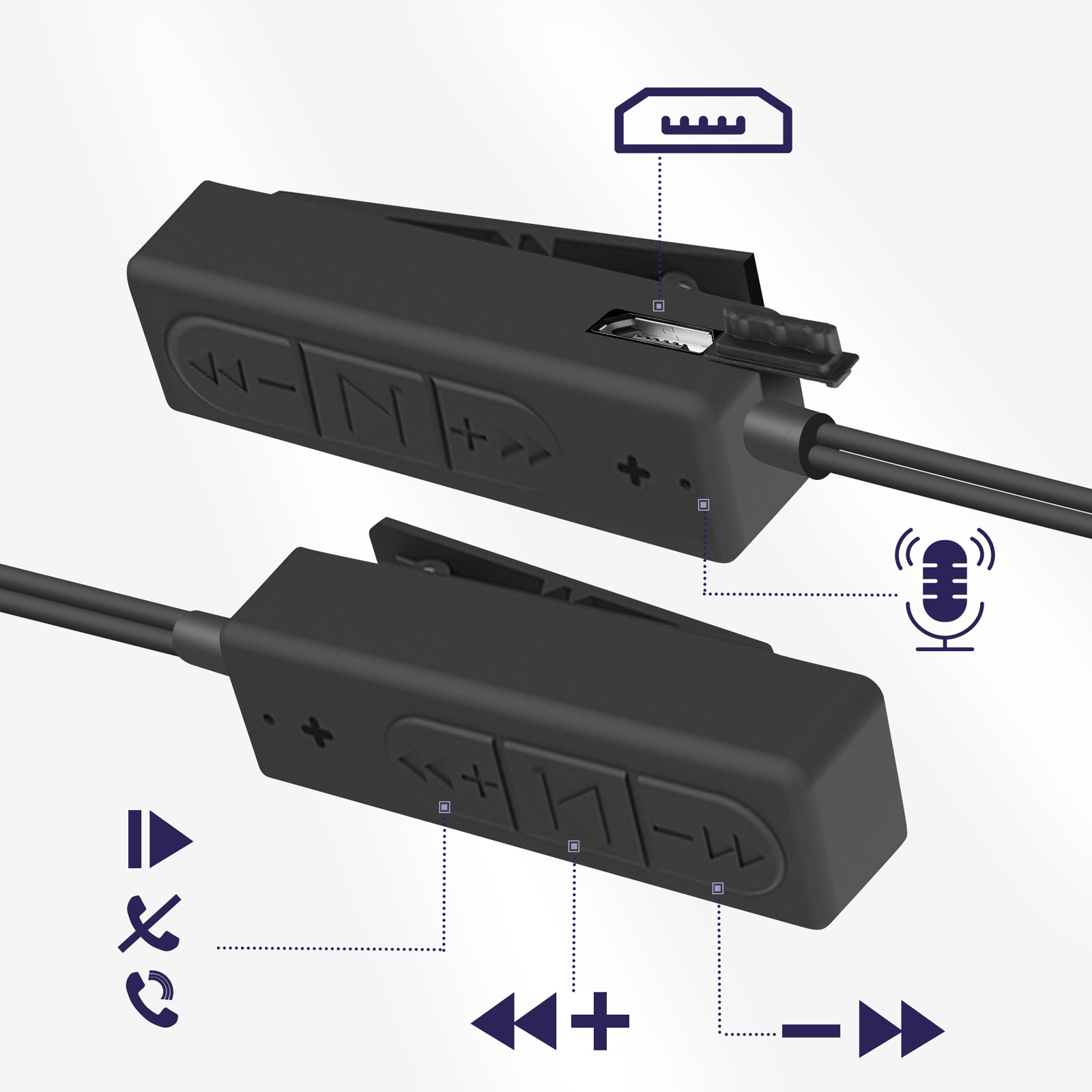 Dispositivo audio nero con pulsanti, simboli. Microfono e porta USB. Frecce e simboli che indicano le funzioni.
