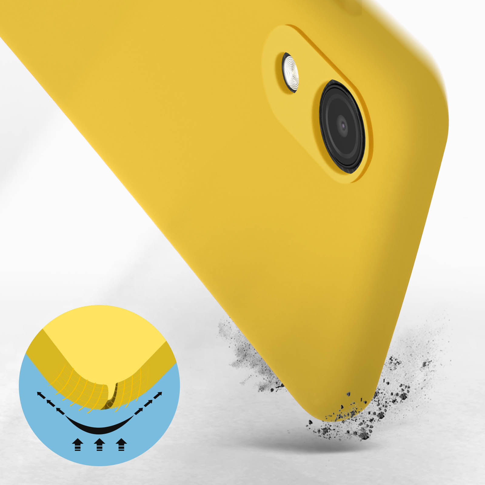 Custodia gialla per telefono con fotocamera e illustrazione dell'impatto al suolo. Sfondo blu e bianco.