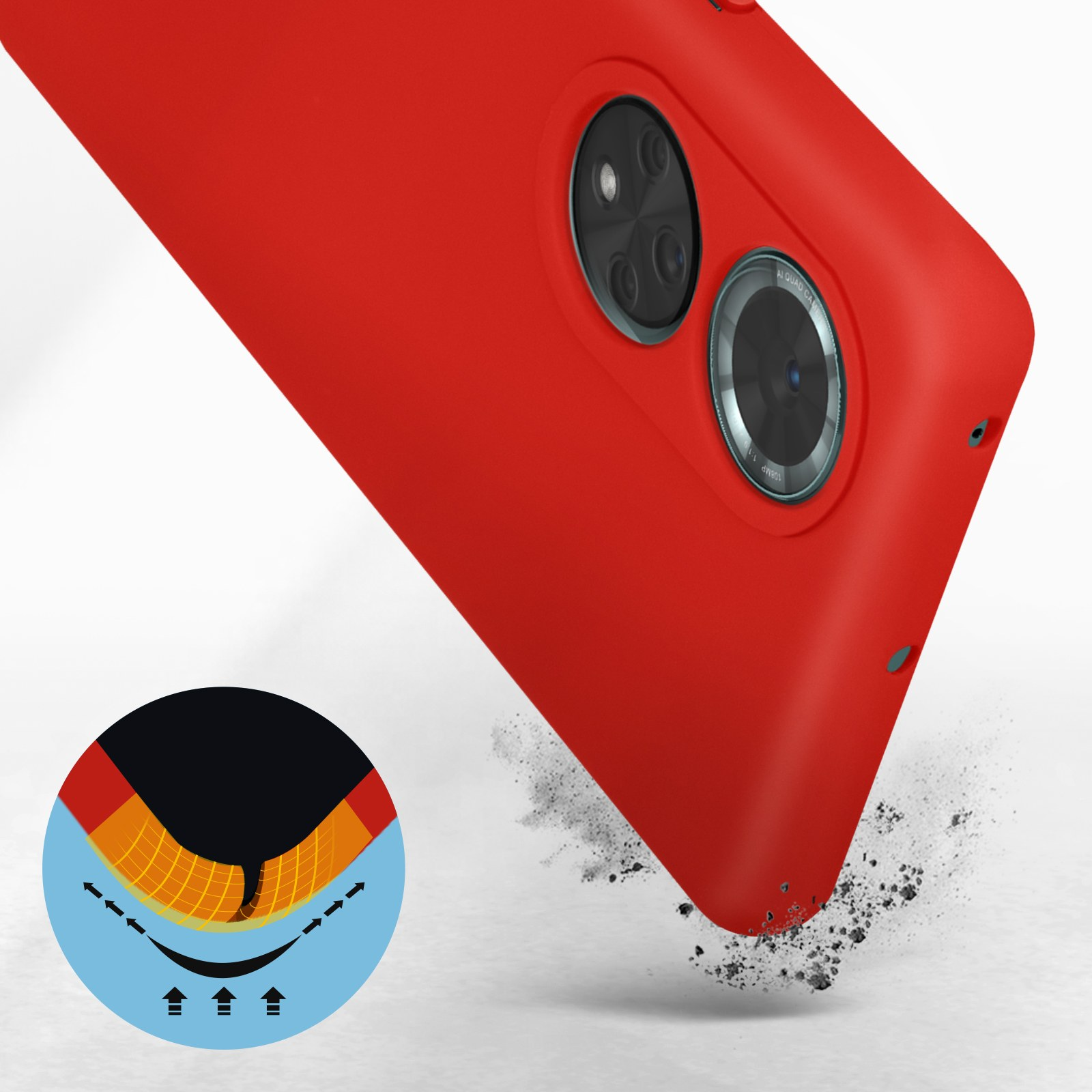 Primo piano di una custodia rossa con lenti della fotocamera. Diagramma mostra la resistenza agli urti.
