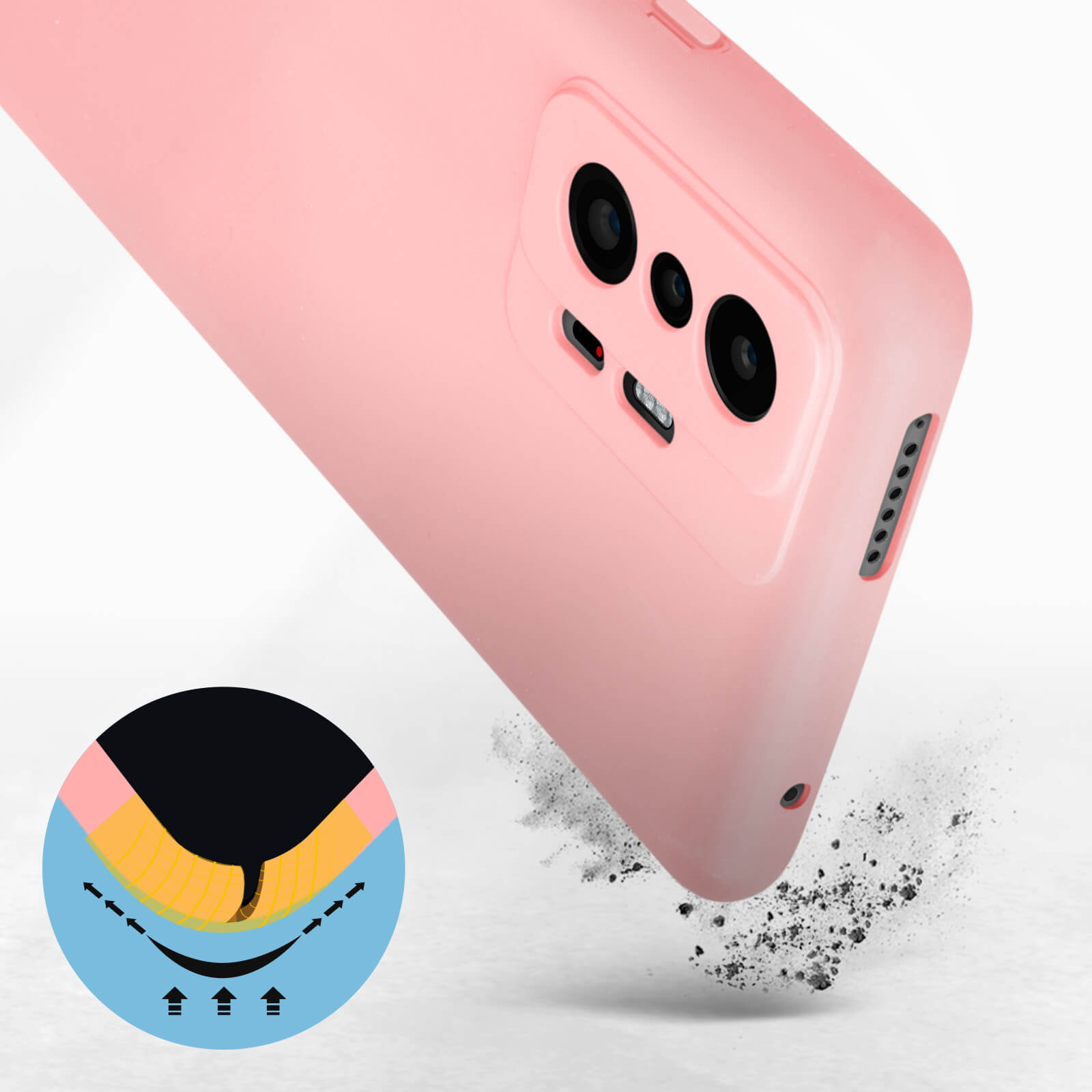 Custodia per telefono rosa. Un diagramma che mostra la resistenza agli urti.