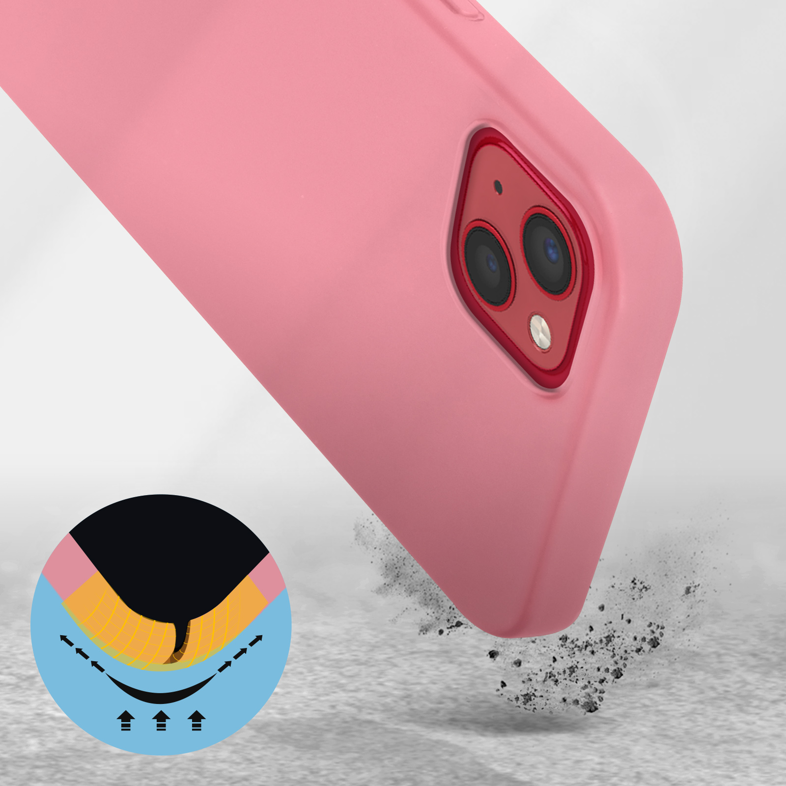 Coque de téléphone rose avec détails de caméra visibles. Un diagramme montre la protection et la saleté.
