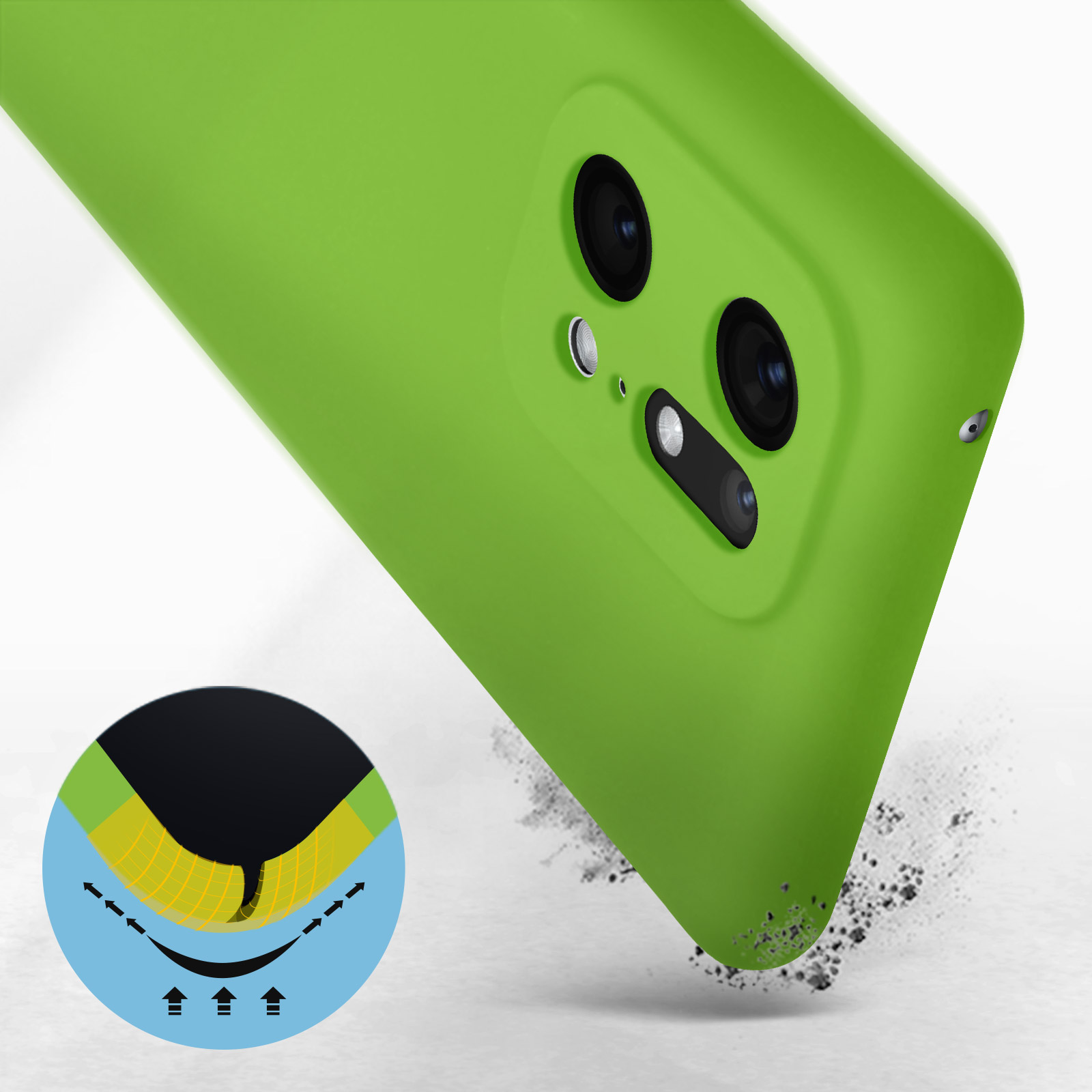 Una custodia per telefono verde. La parte inferiore mostra un grafico che indica che assorbirà gli urti.