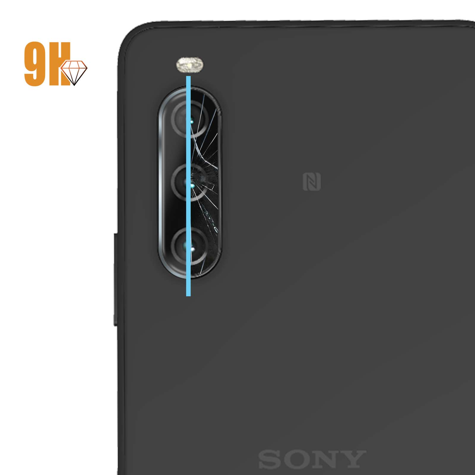 Sony Xperia IV) Rückkamera AVIZAR 10 Härtegrad Folien(für 9H