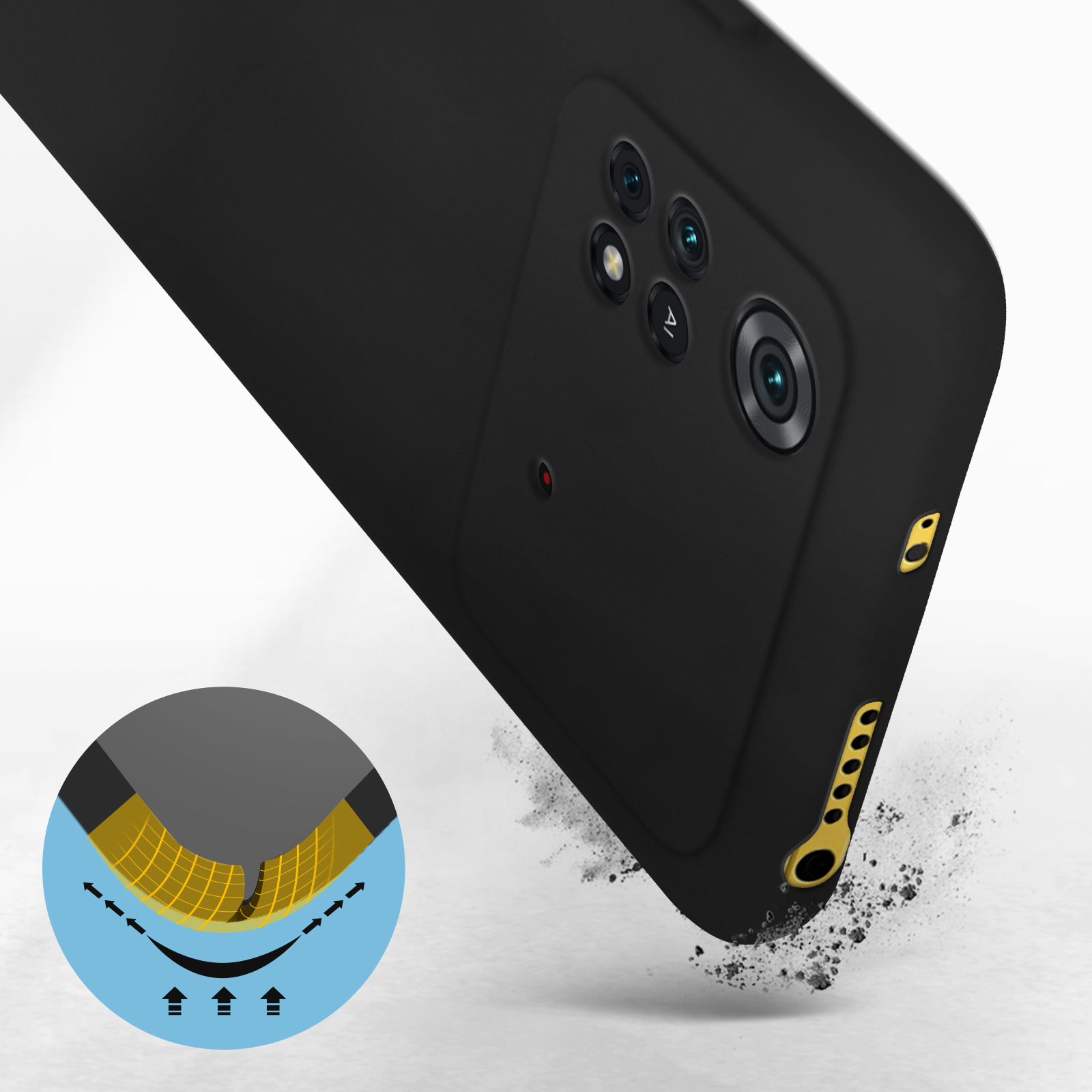 Zwarte telefoonhoes met een camera-uitsparing. De hoes heeft een beschermend ontwerp.