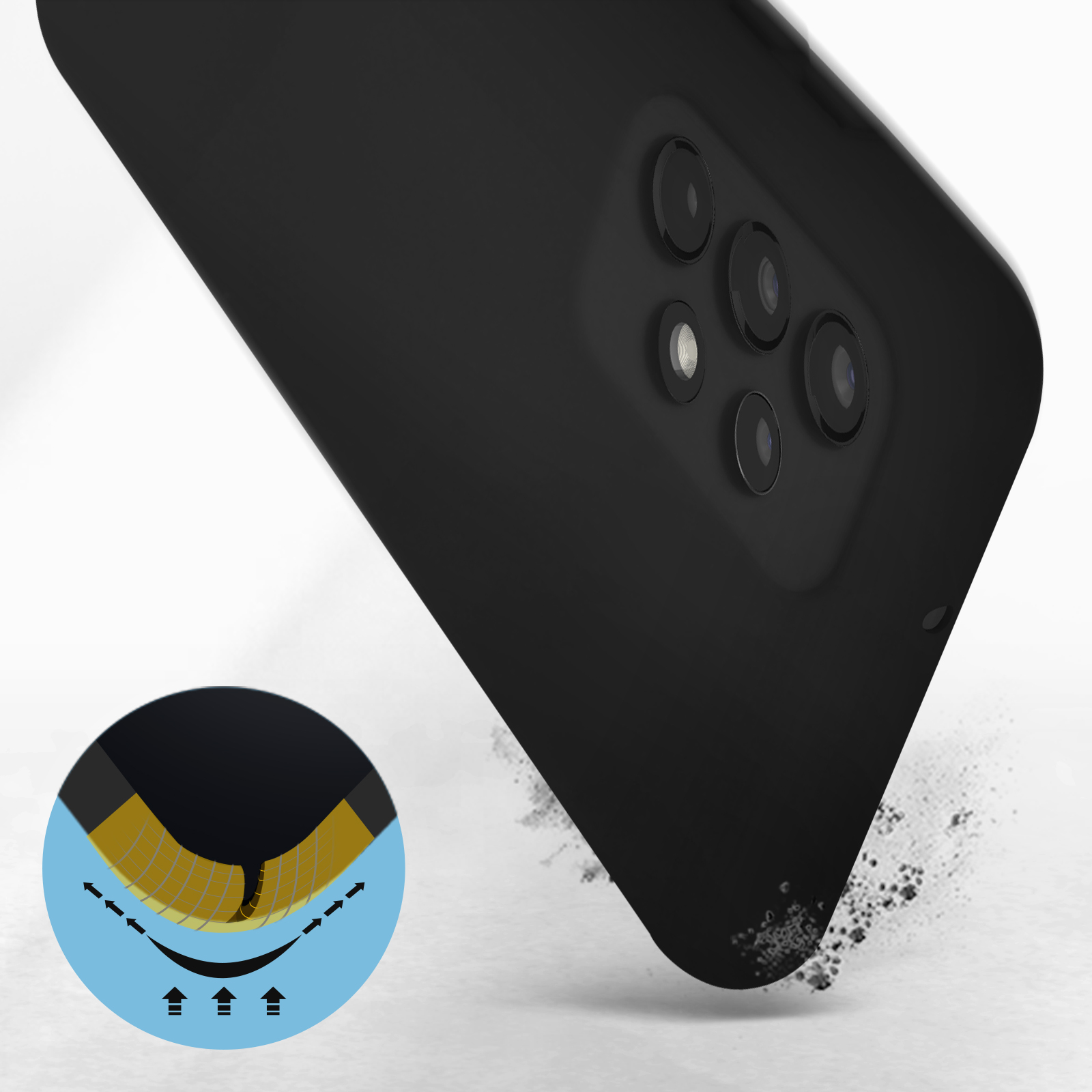 Zwarte telefoonhoes met een tekening die schokabsorptie weergeeft. Pijlen en een afbeelding vertegenwoordigen impactbescherming.