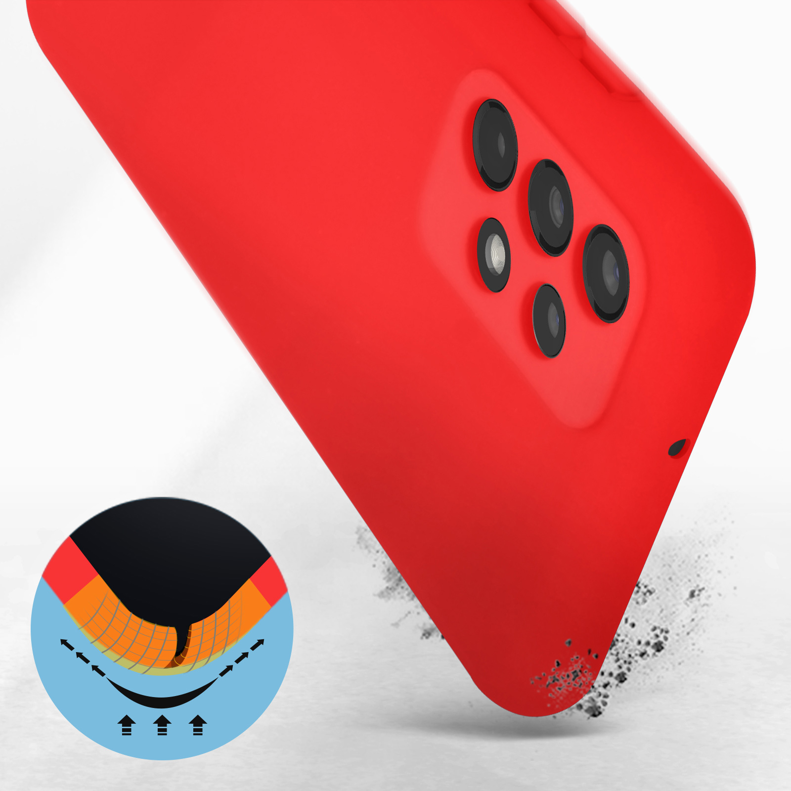 Een rode telefoonhoes met zwarte accenten ligt op een wit oppervlak. Een grafiek toont de impact.