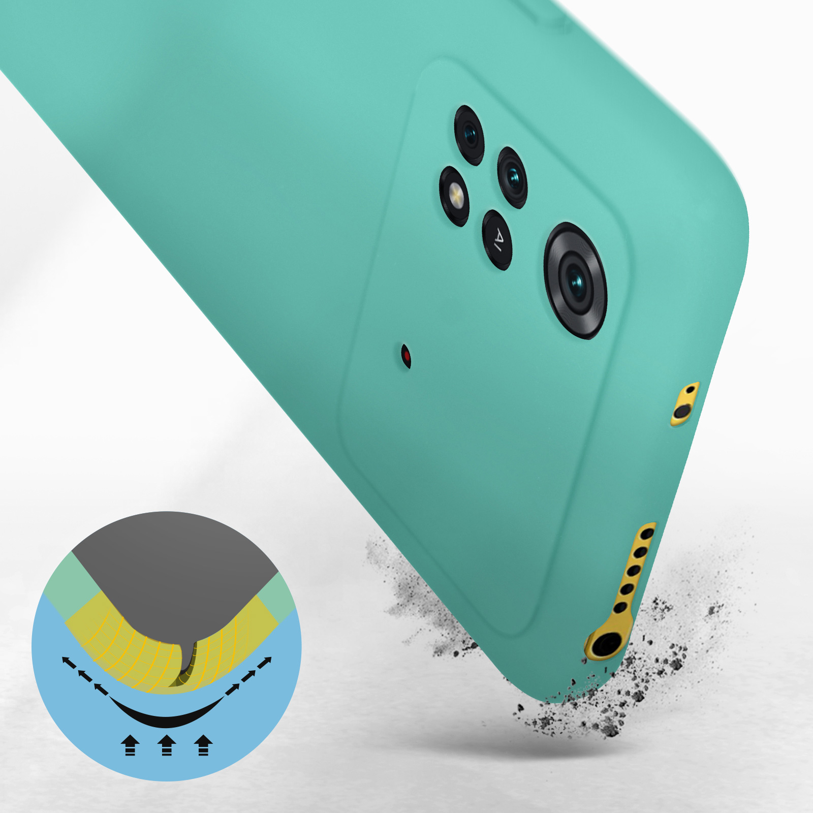 Custodia per telefono turchese con obiettivi della fotocamera. Vengono mostrati i dettagli degli strati interni. Cadono detriti.