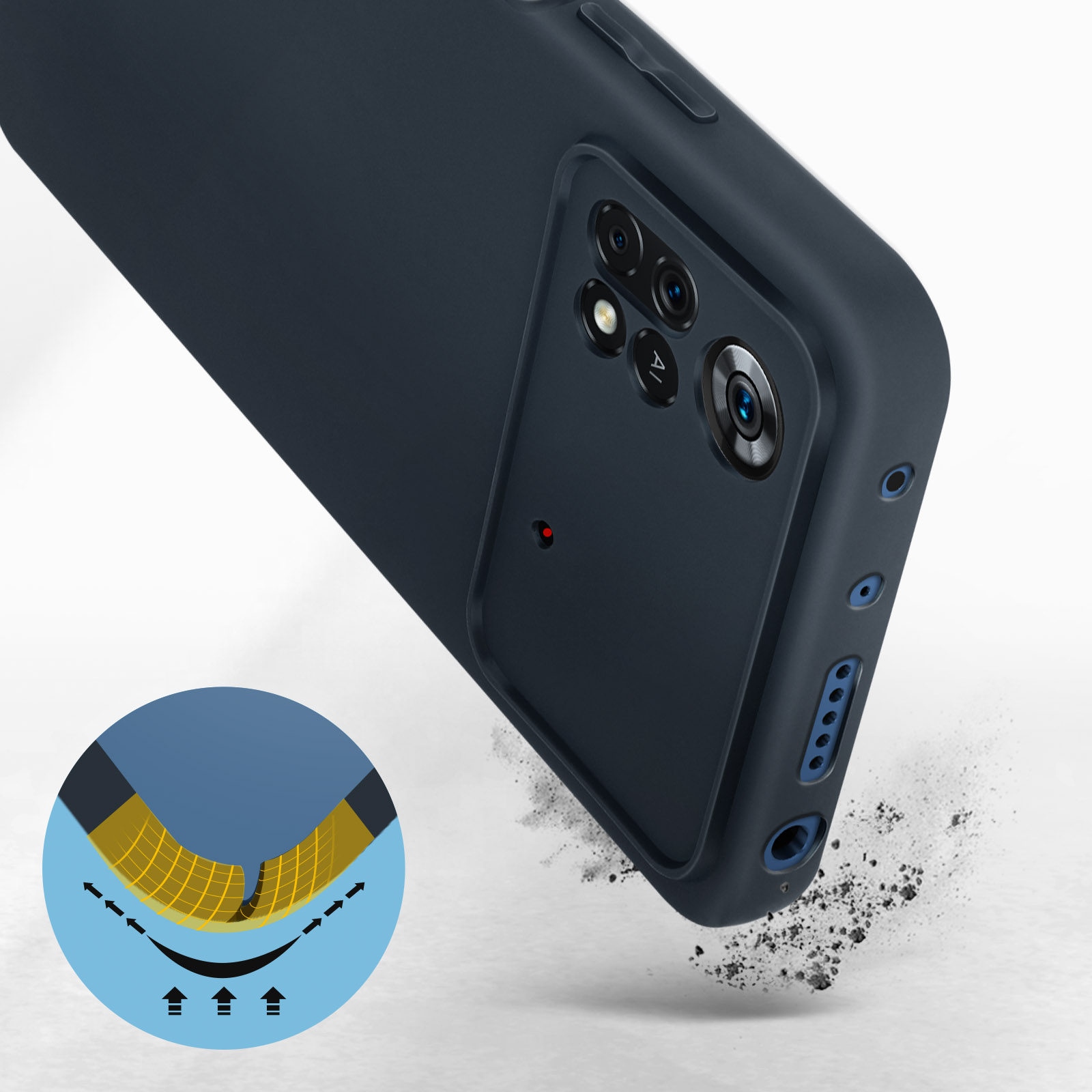 Custodia del telefono blu scuro con lenti della fotocamera. Un diagramma con frecce e griglia è a sinistra.