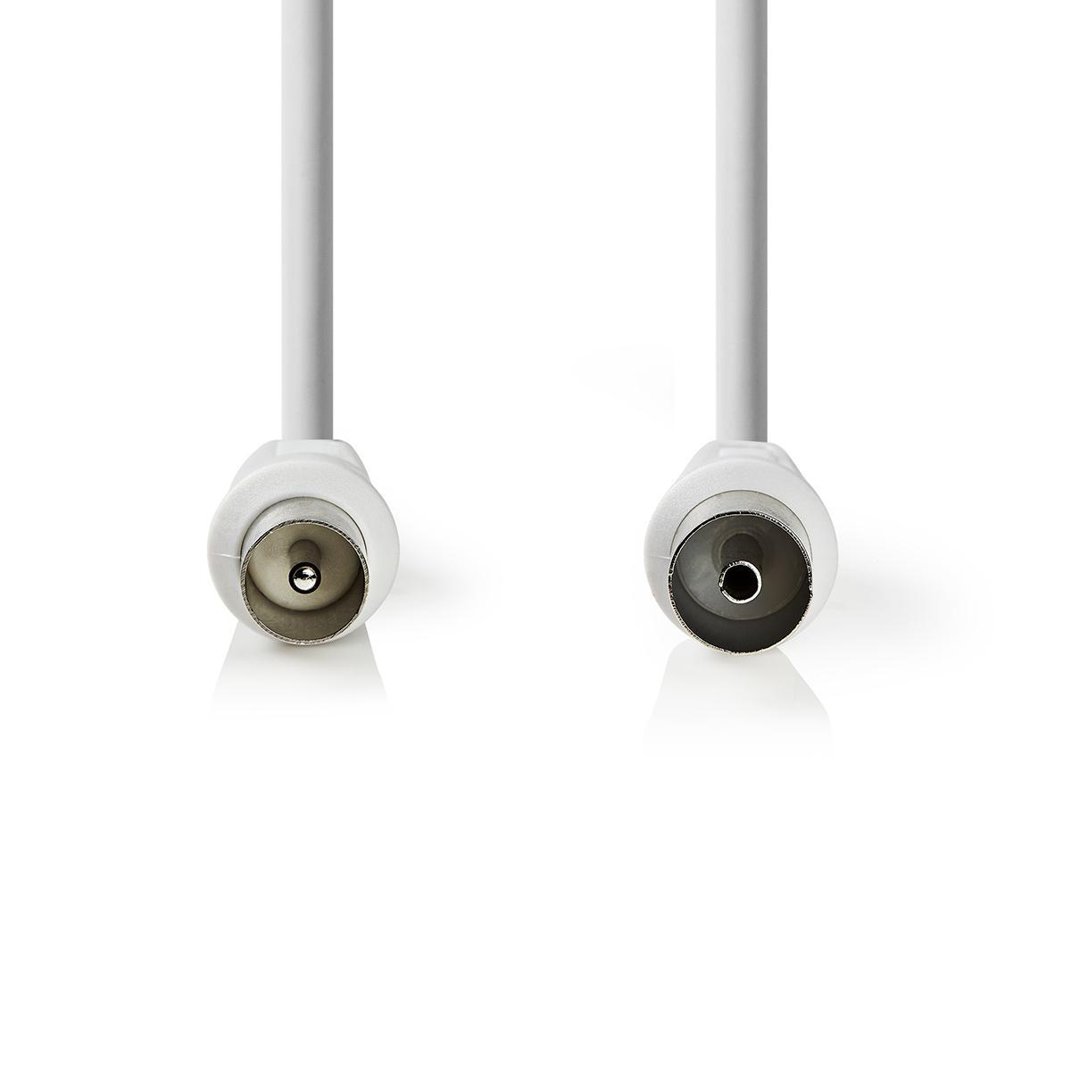Dos conectores de cable coaxial blancos sobre fondo blanco.