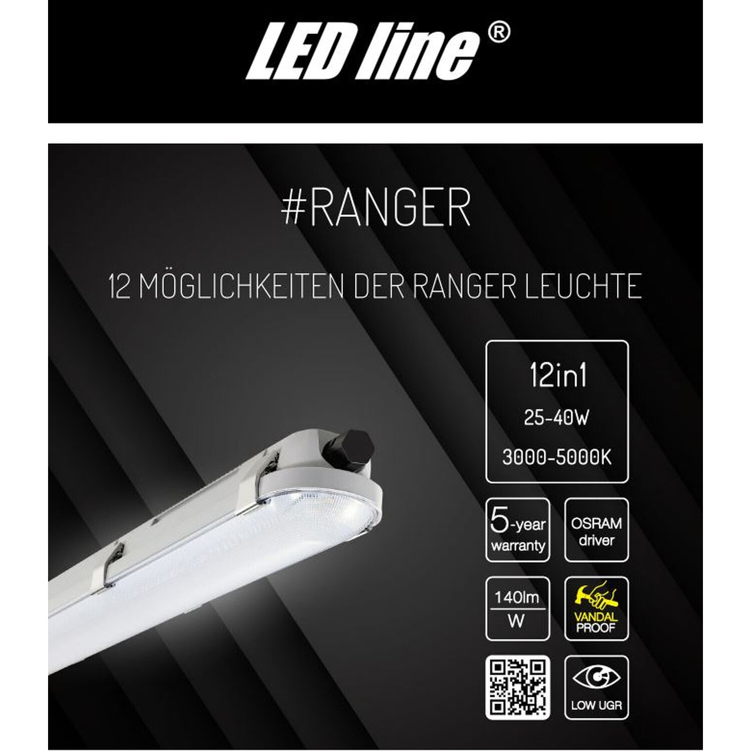 Eine schwarz-weiße Produktinfografik für eine LED-Leuchte mit Text und Symbolen.
