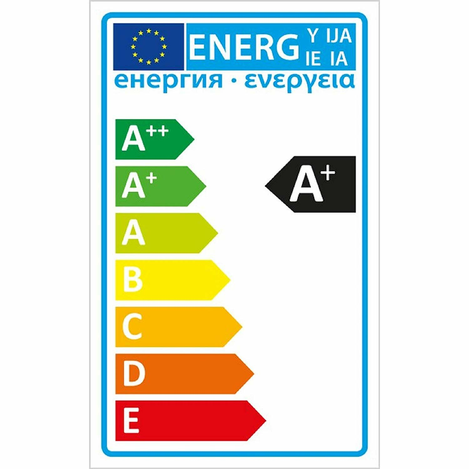 Energieeffizienzlabel mit farbcodierten Pfeilen von grün bis rot, das Bewertungen von A++ bis E zeigt.