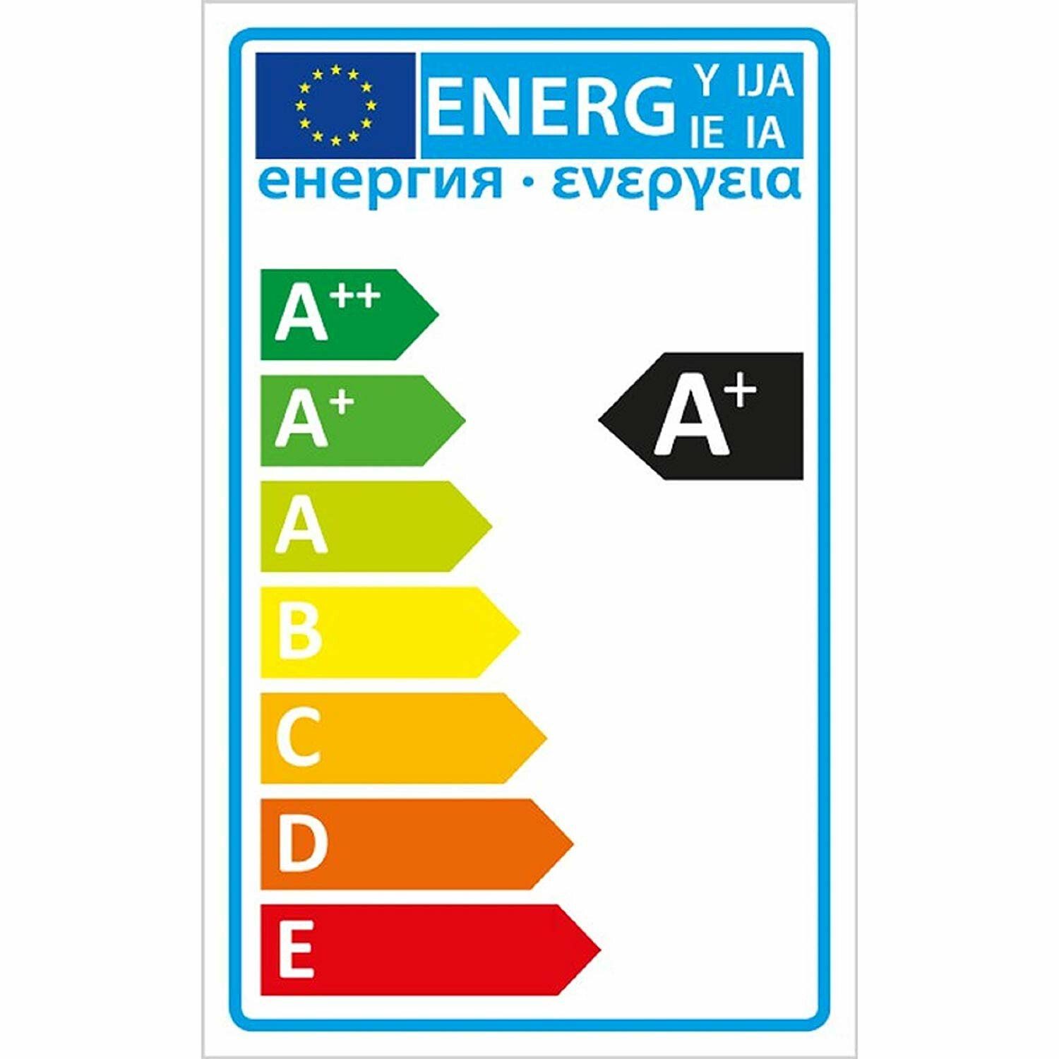 Energielabel mit A-G-Bewertungen, schwarzer Hintergrund.