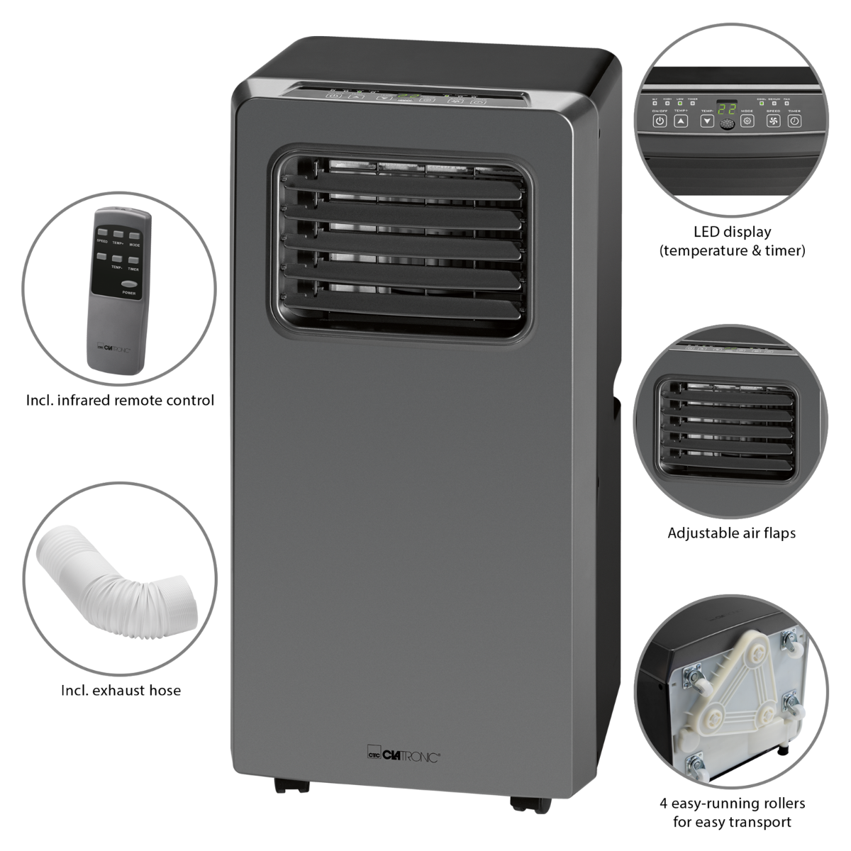 Etykieta energetyczna z oceną F. Pokazuje informacje o efektywności.