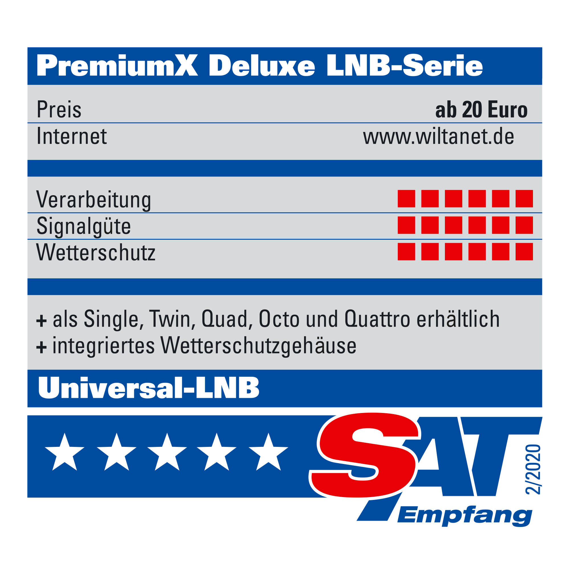 Informationen zum Satellitenempfänger mit Text und Sternebewertungen.
