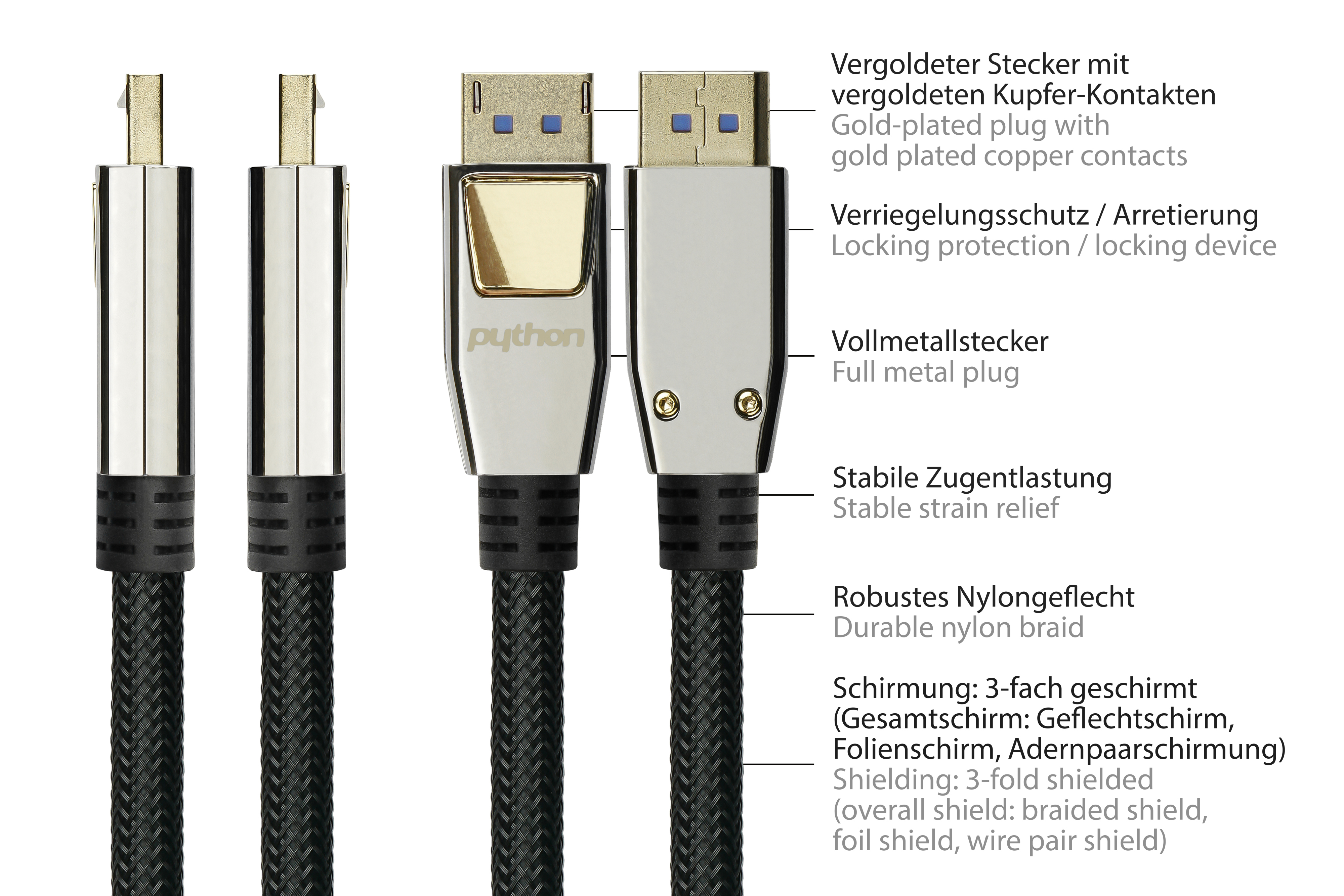 Kabel mit Steckern, Hervorhebung der Konstruktionsdetails.