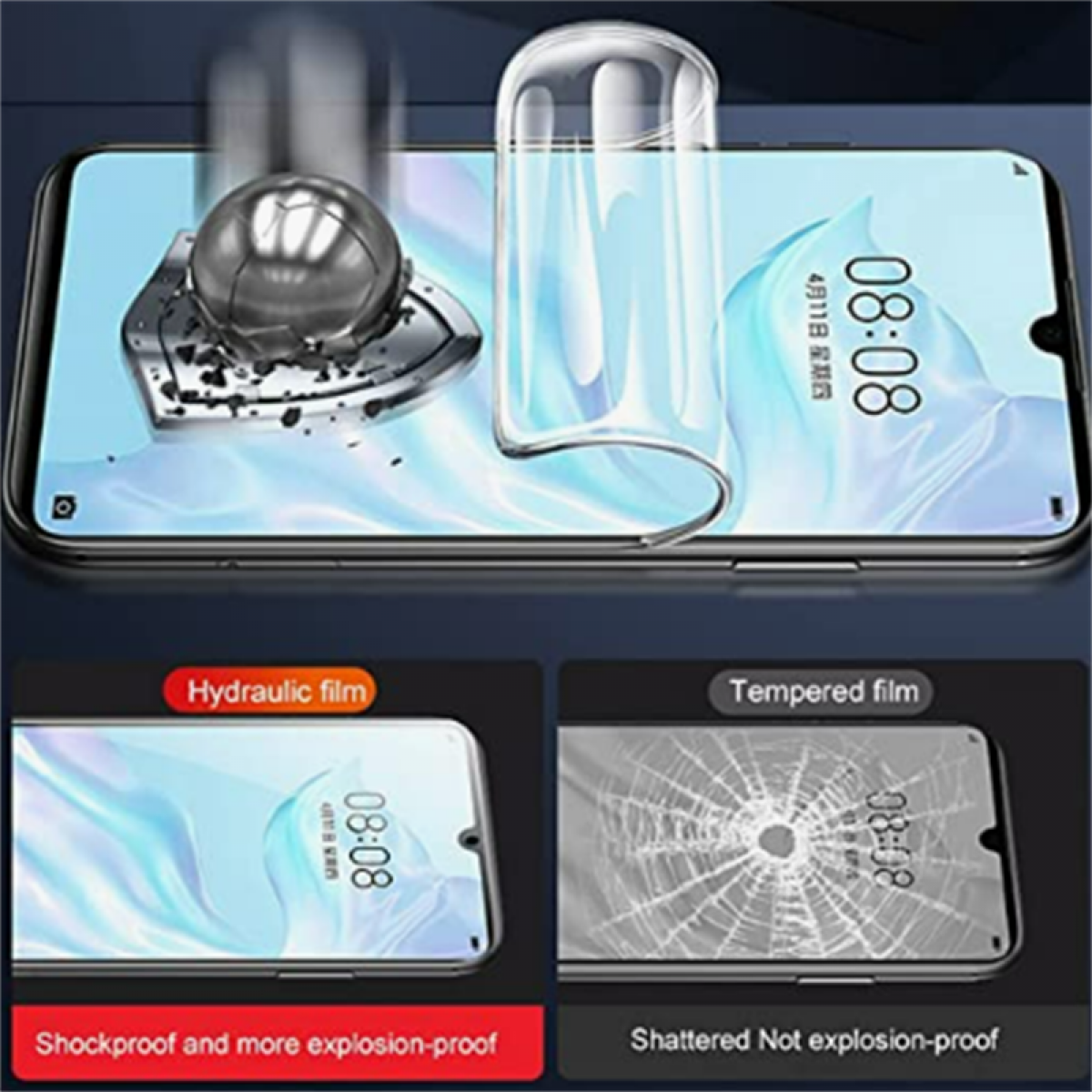 Hydrogel-Displayschutz Huawei Mate Displayschutz(für INF blauem mit Pro) 20 Licht Schutz vor