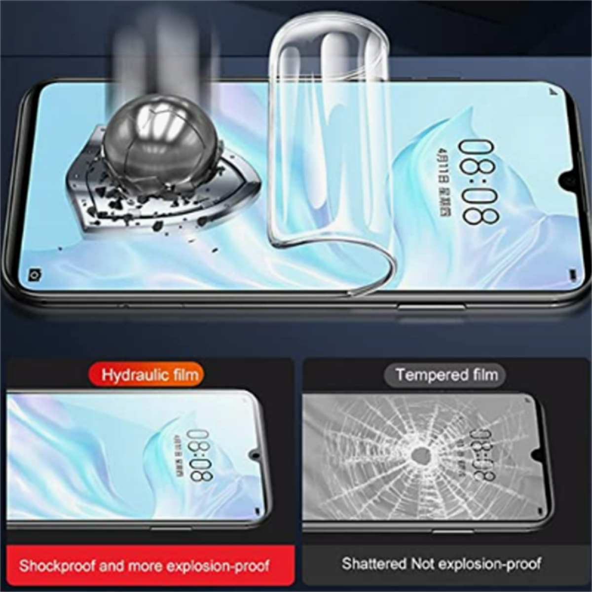 Telefon mit Displayschutz und Metallkugel zur Schutzdemonstration. Zeigt hydraulische Folie und gehärtete Folie.