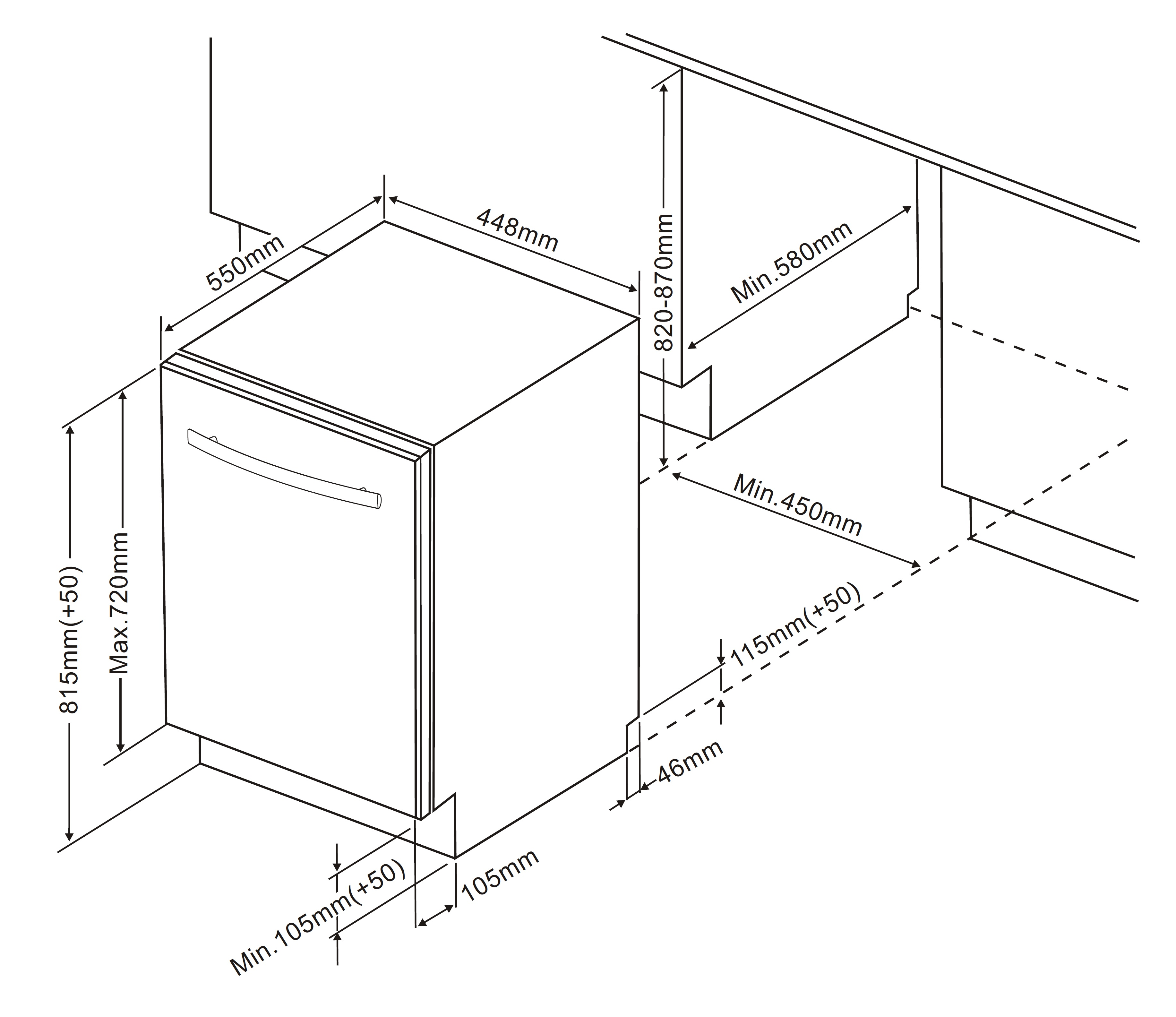 Diagramm mit Abmessungen eines Geschirrspülers.