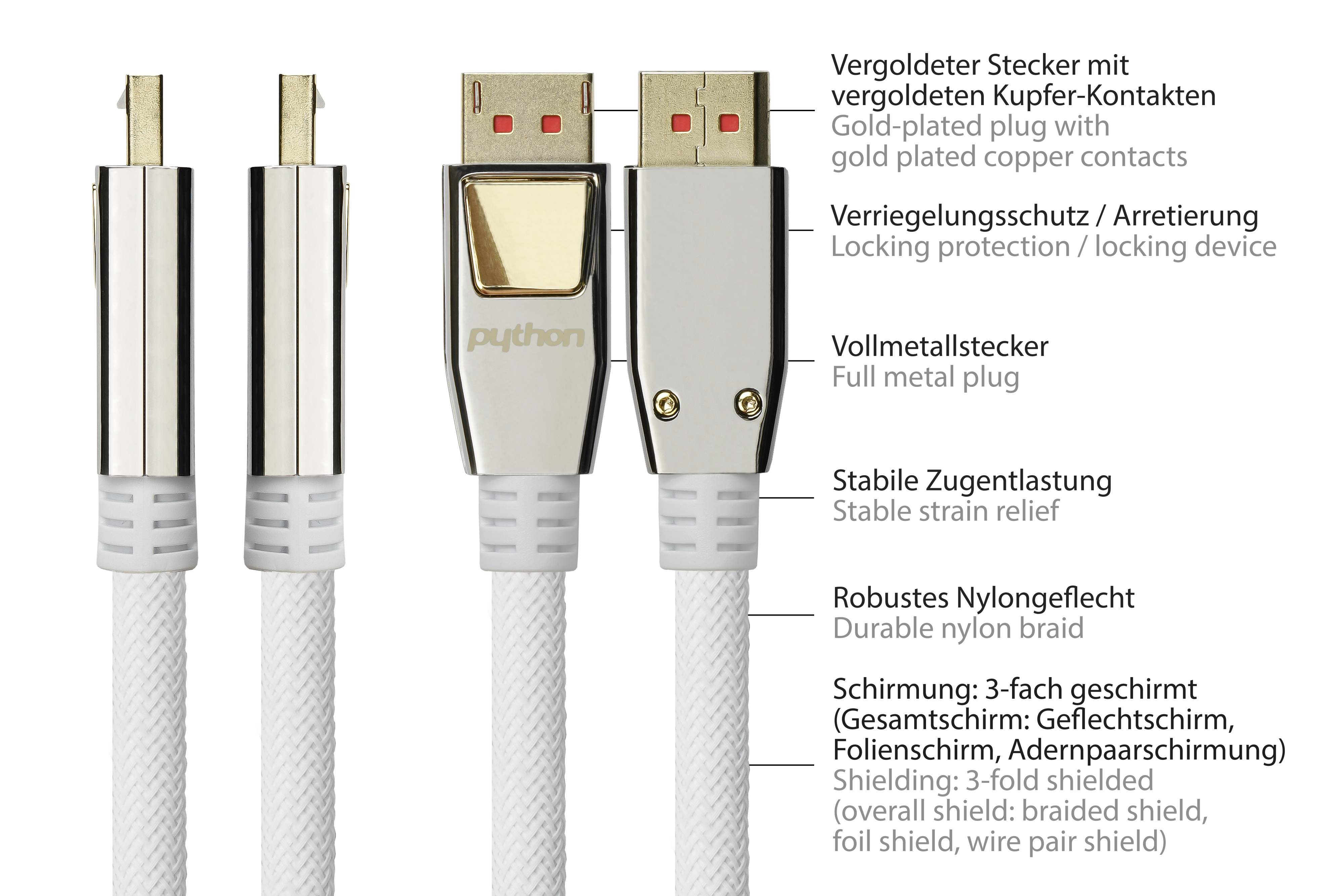 Nahaufnahme eines weißen und silbernen Kabels mit Text, der die Teile beschreibt, für die Datenübertragung.