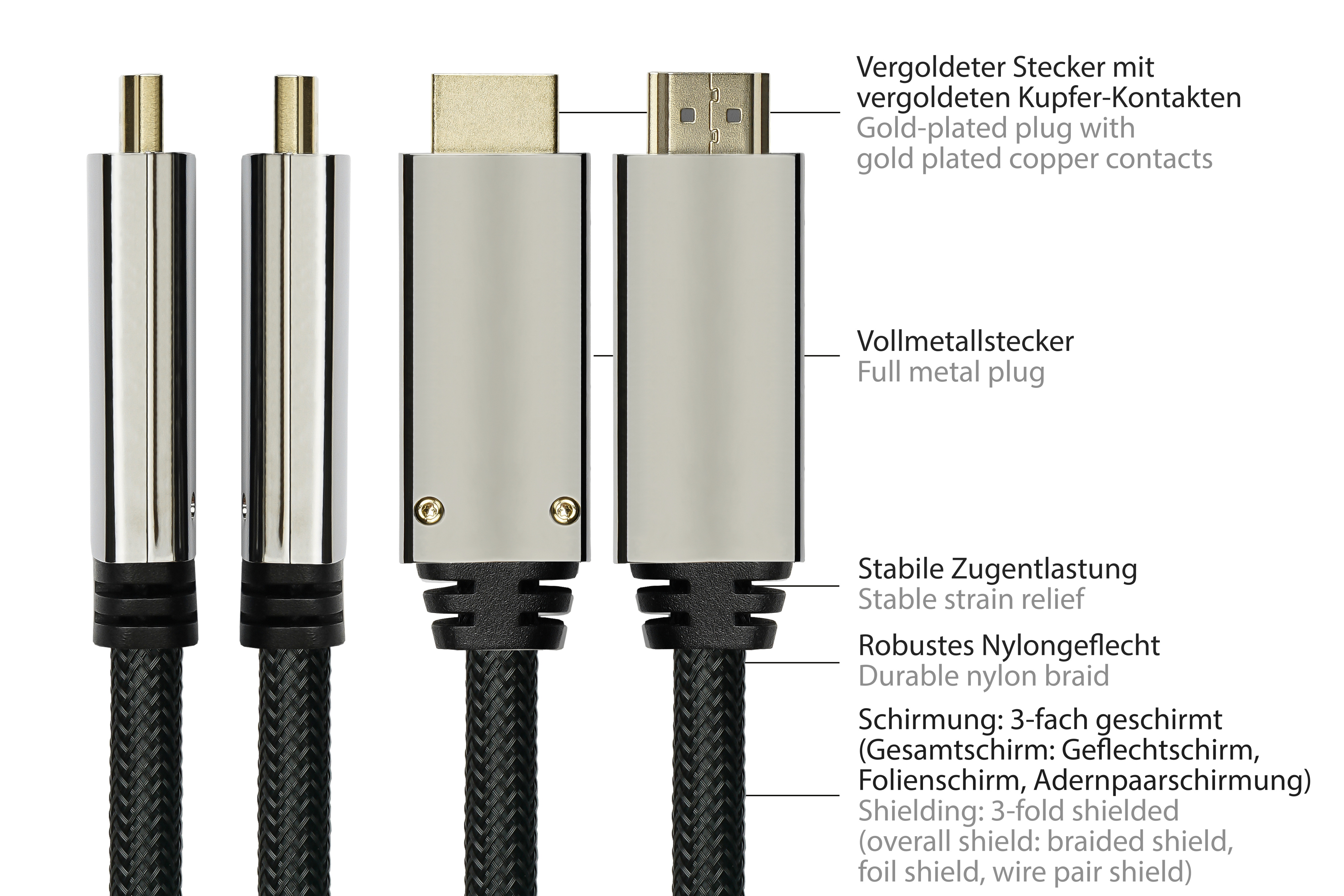 HDMI-Kabel mit vergoldeten Steckern und Nylongeflecht. Die Kabel haben Zugentlastungsmerkmale.