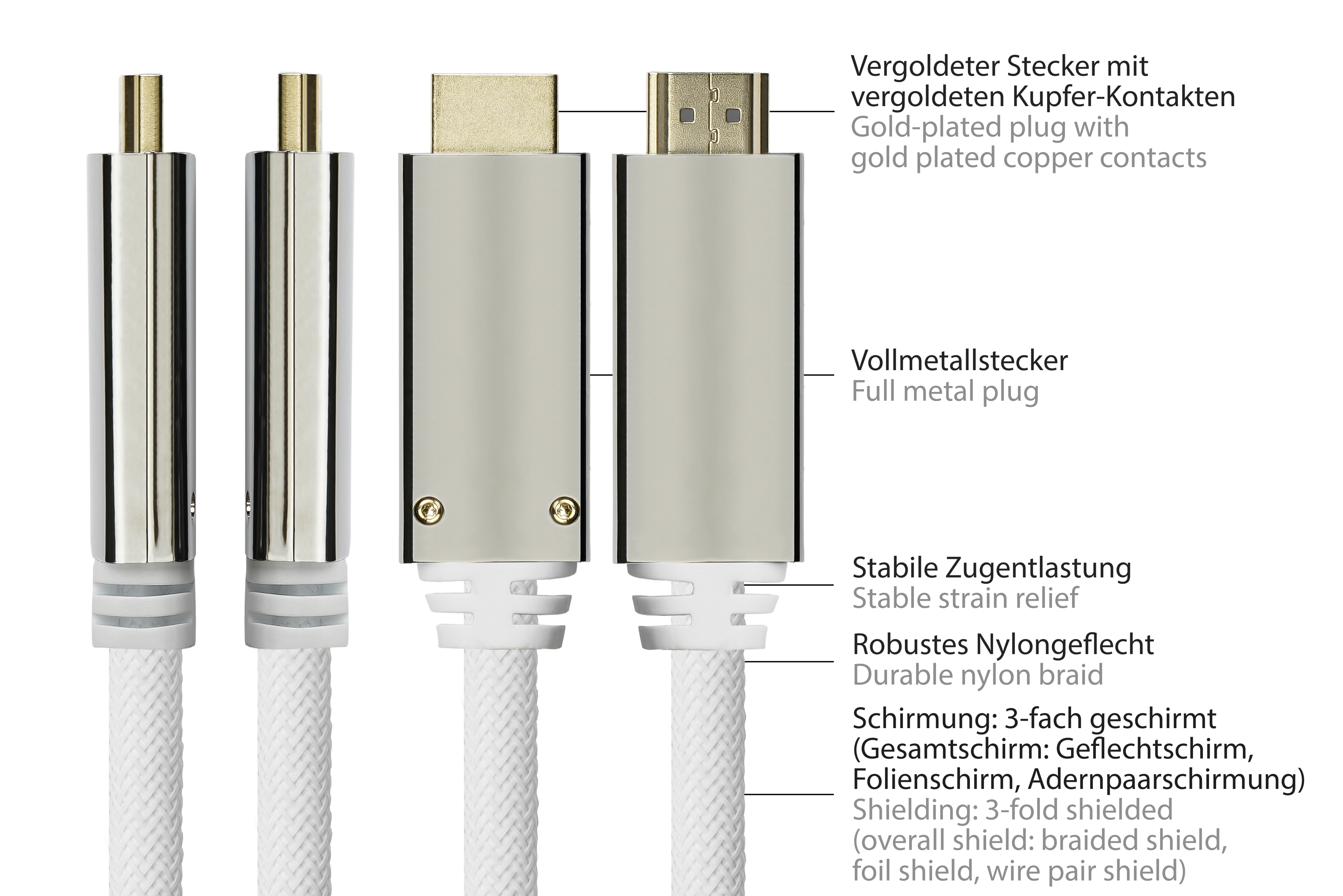 GOOD CONNECTIONS Anschlusskabel HDMI, m Displayport, 2