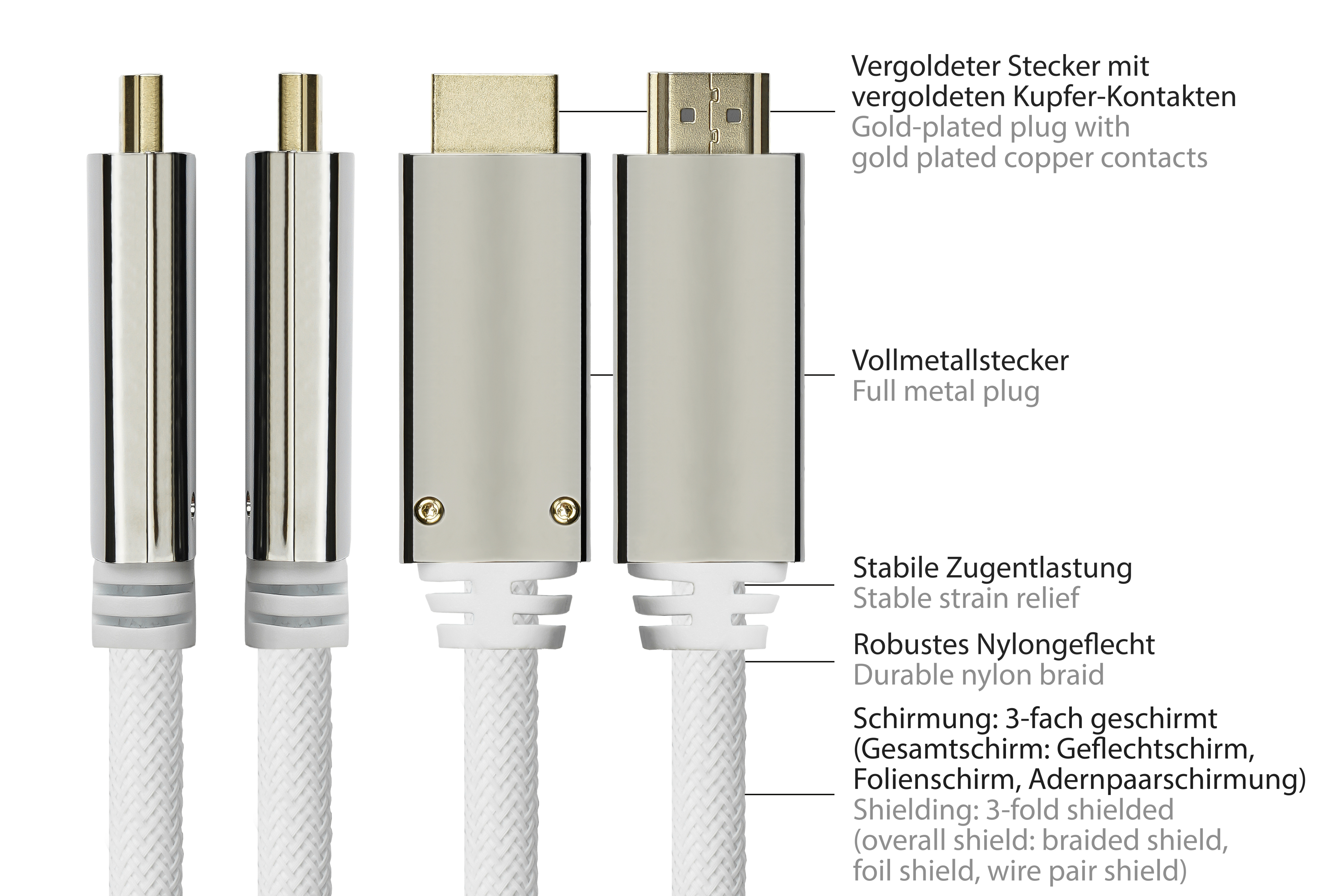 Weiße HDMI-Kabel mit detaillierten Etiketten, die Funktionen wie Vollmetallstecker und Abschirmung beschreiben.
