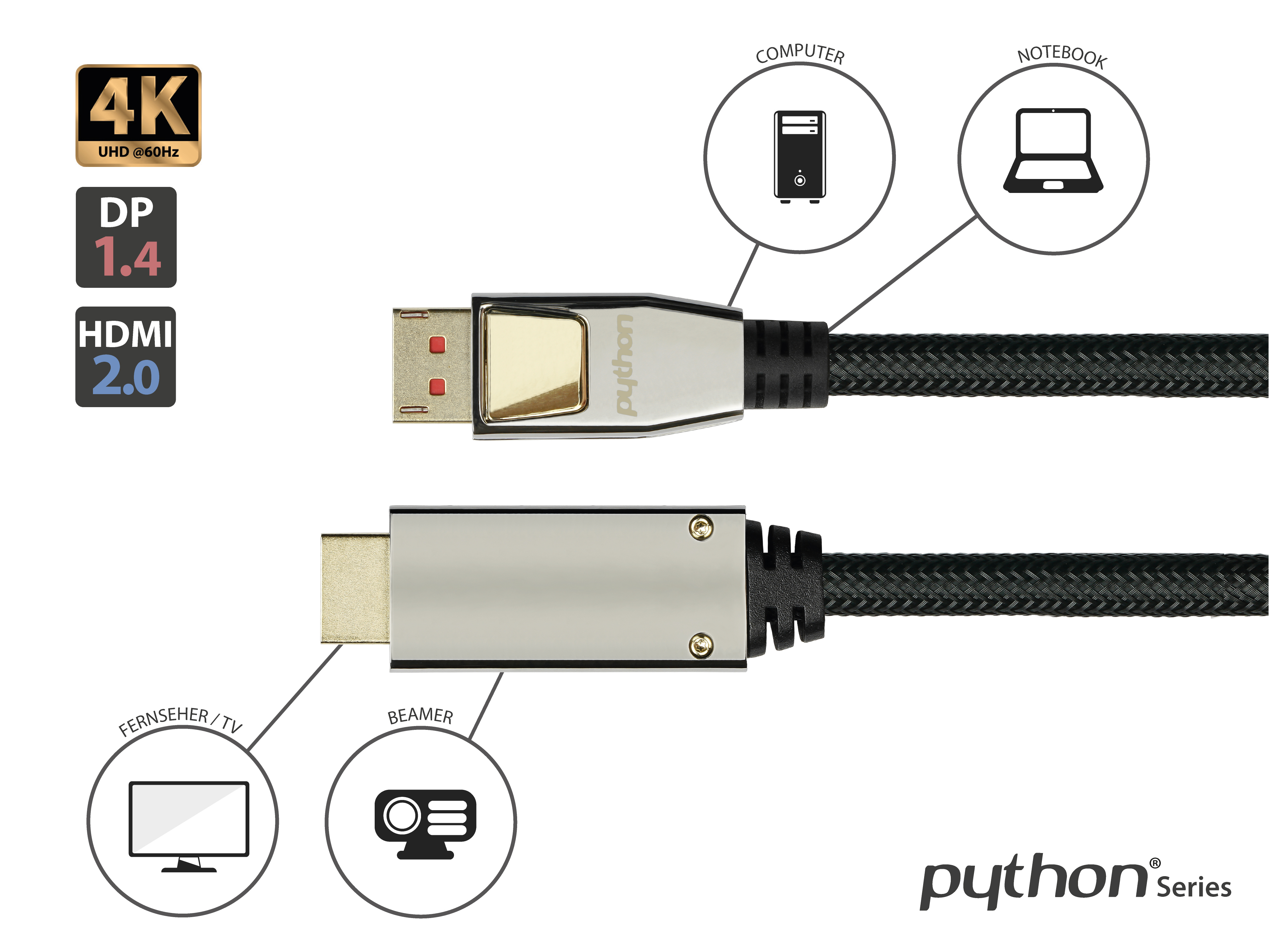 PYTHON DisplayPort 1.4 schwarz, Displayport, / 2.0, @60Hz, 1 m HDMI 4K an Nylongeflecht UHD