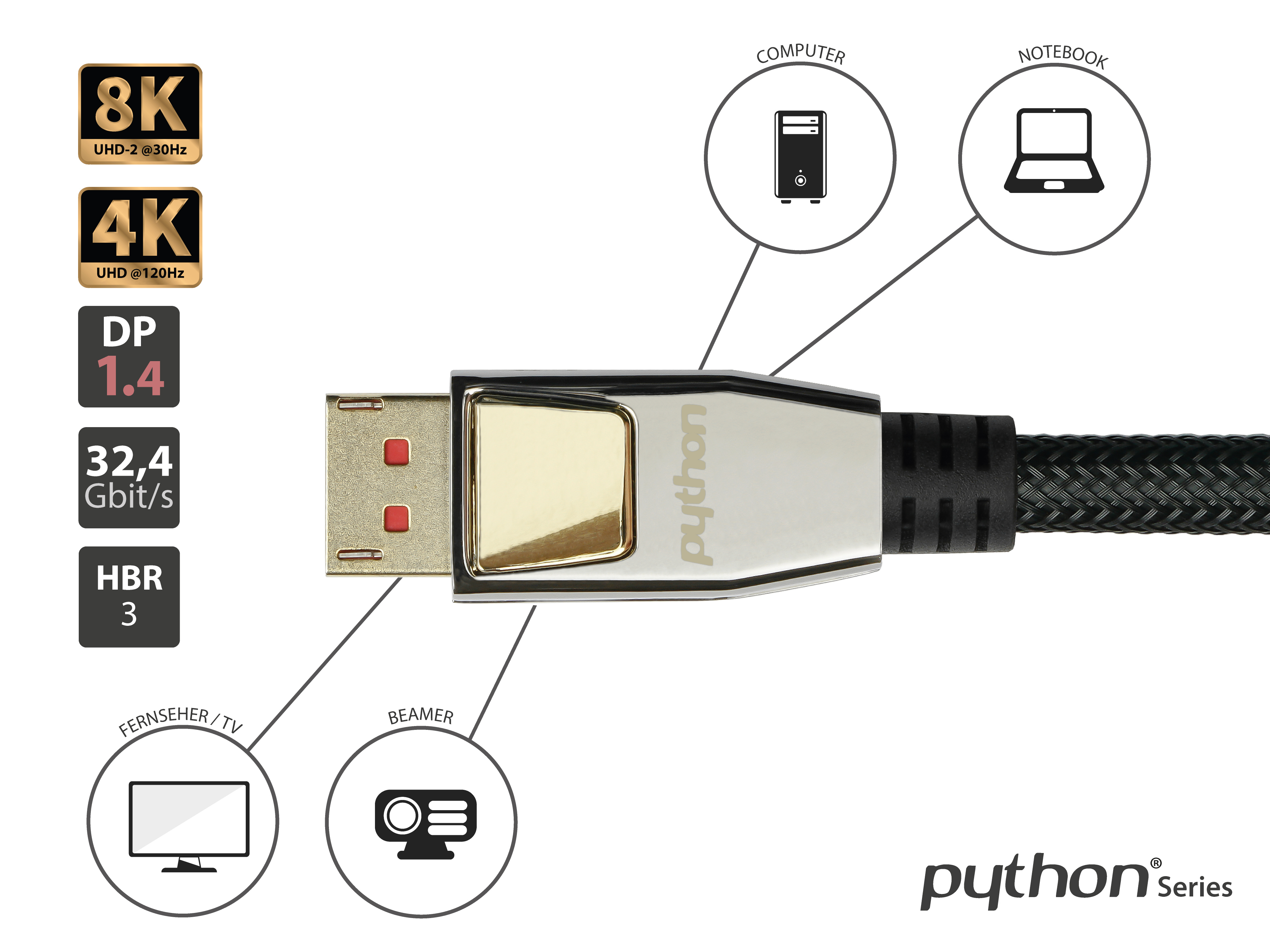 8K/UHD-2 1.4, PYTHON Vollmetallstecker, @60Hz, DisplayPort OFC, 5 Displayport, schwarz, Nylongeflecht m