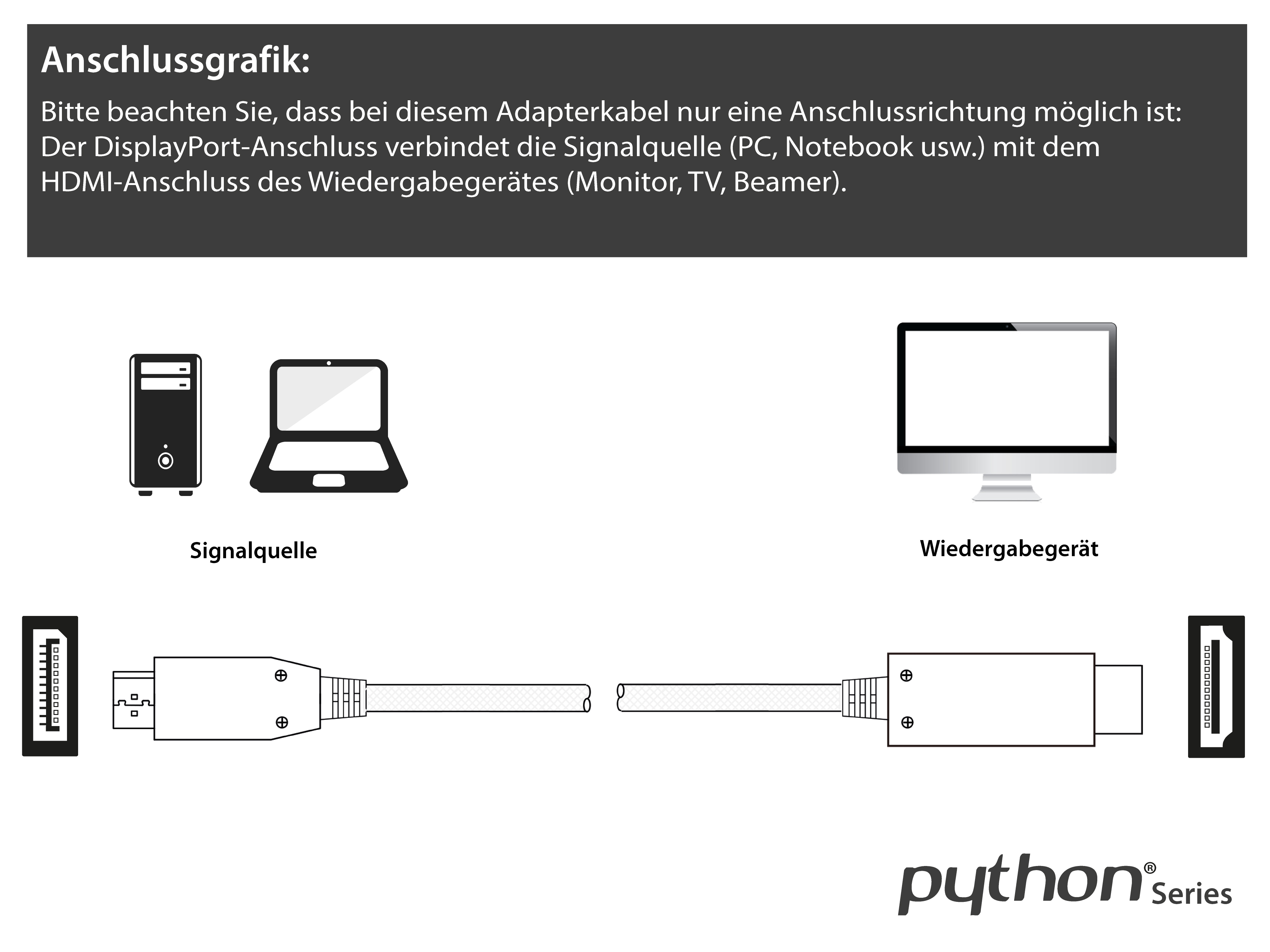 DisplayPort HDMI Displayport, 5 m 2.0, PYTHON @60Hz, UHD / 1.4 Nylongeflecht 4K an weiß,