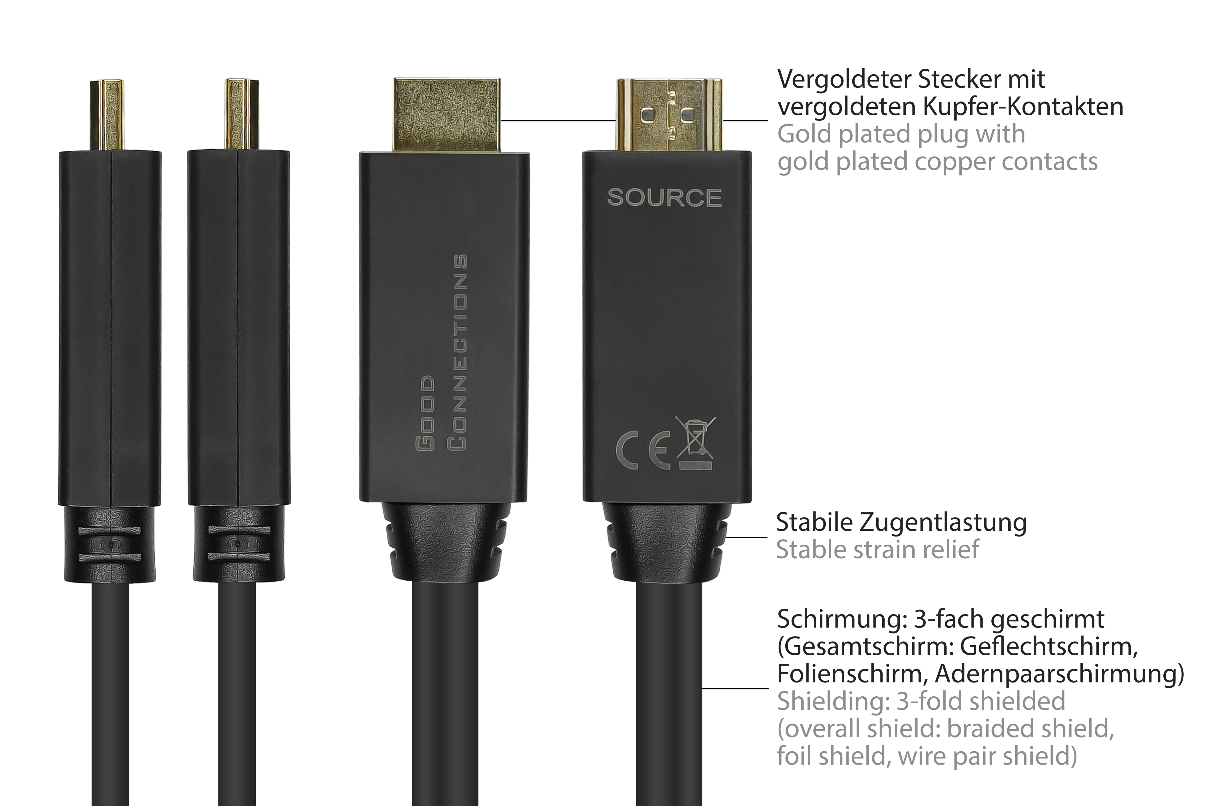 Primo piano di cavi HDMI con etichette di testo. Spine placcate in oro, cavi neri e dettagli testuali sono visibili.