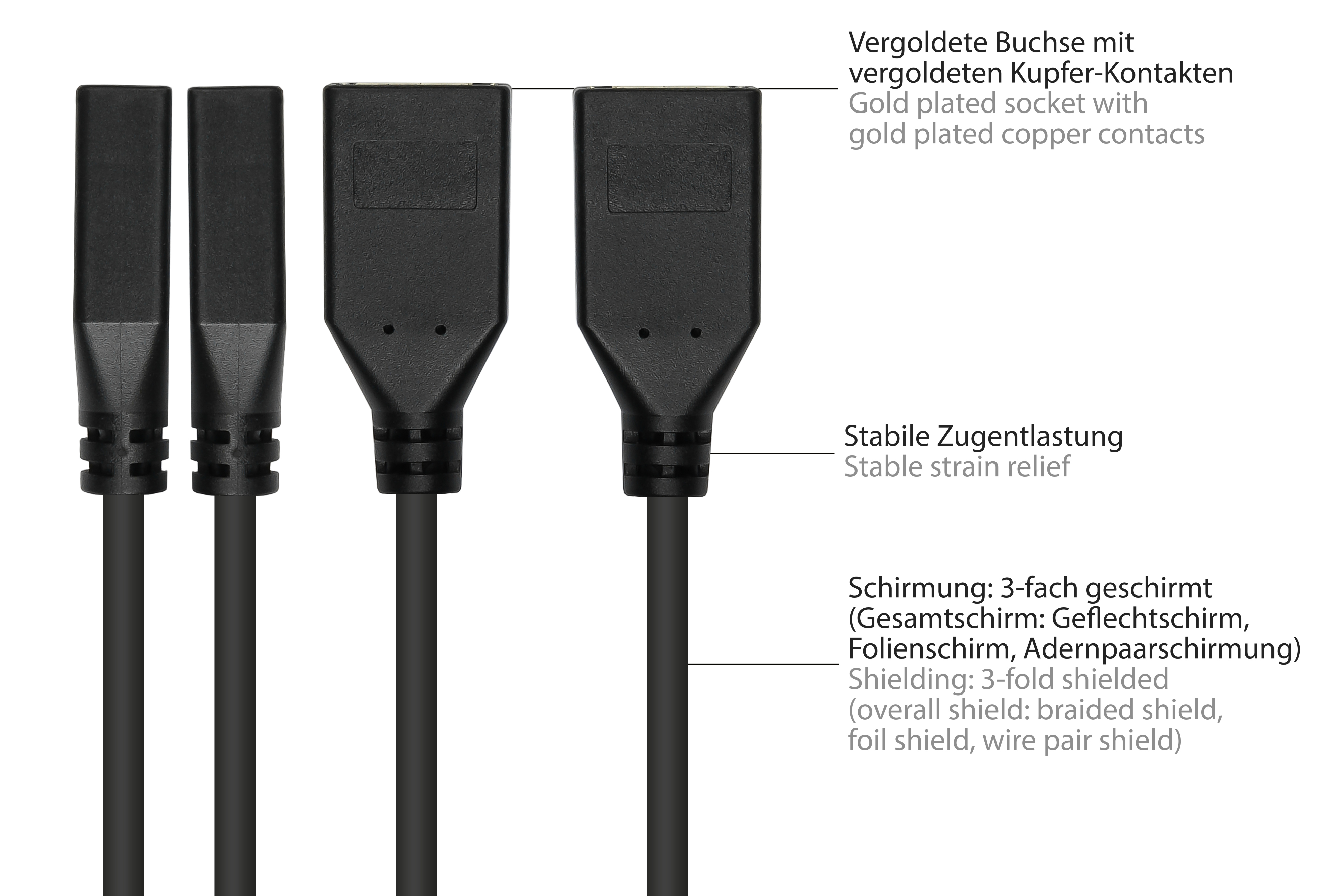 Stecker HDMI m CONNECTIONS 0,3 + Displayport, USB Adapterkabel GOOD Buchse,