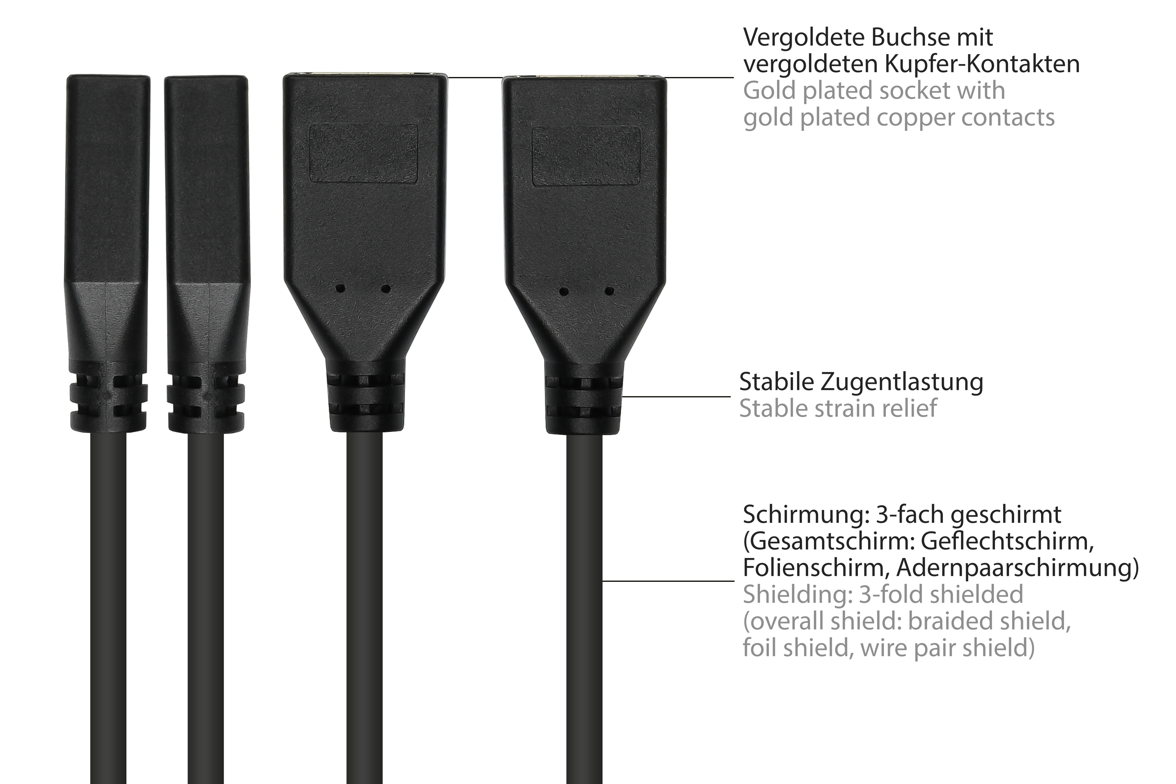 Tre connettori USB neri con etichette in tedesco, su sfondo bianco.