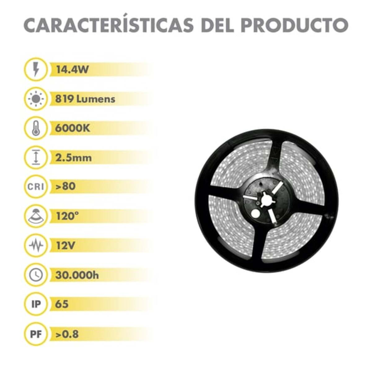 Diagrama con especificaciones del producto para tiras de luces LED.